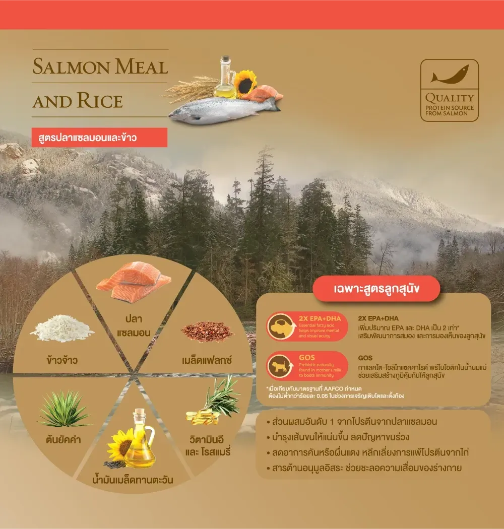Smartheart Gold Puppy Salmon&Rice อาหารเม็ดสำหรับลูกสุนัข