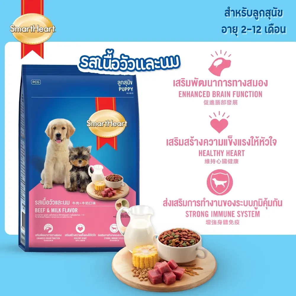 Smartheart Puppy All Breed อาหารเม็ดสำหรับลูกสุนัข