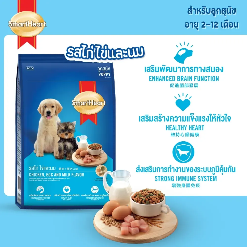 Smartheart Puppy All Breed อาหารเม็ดสำหรับลูกสุนัข