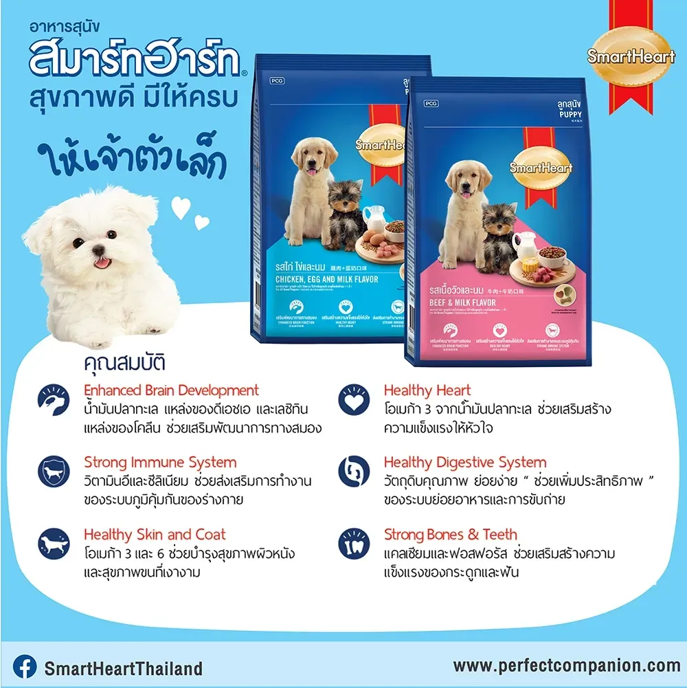 Smartheart Puppy All Breed อาหารเม็ดสำหรับลูกสุนัข