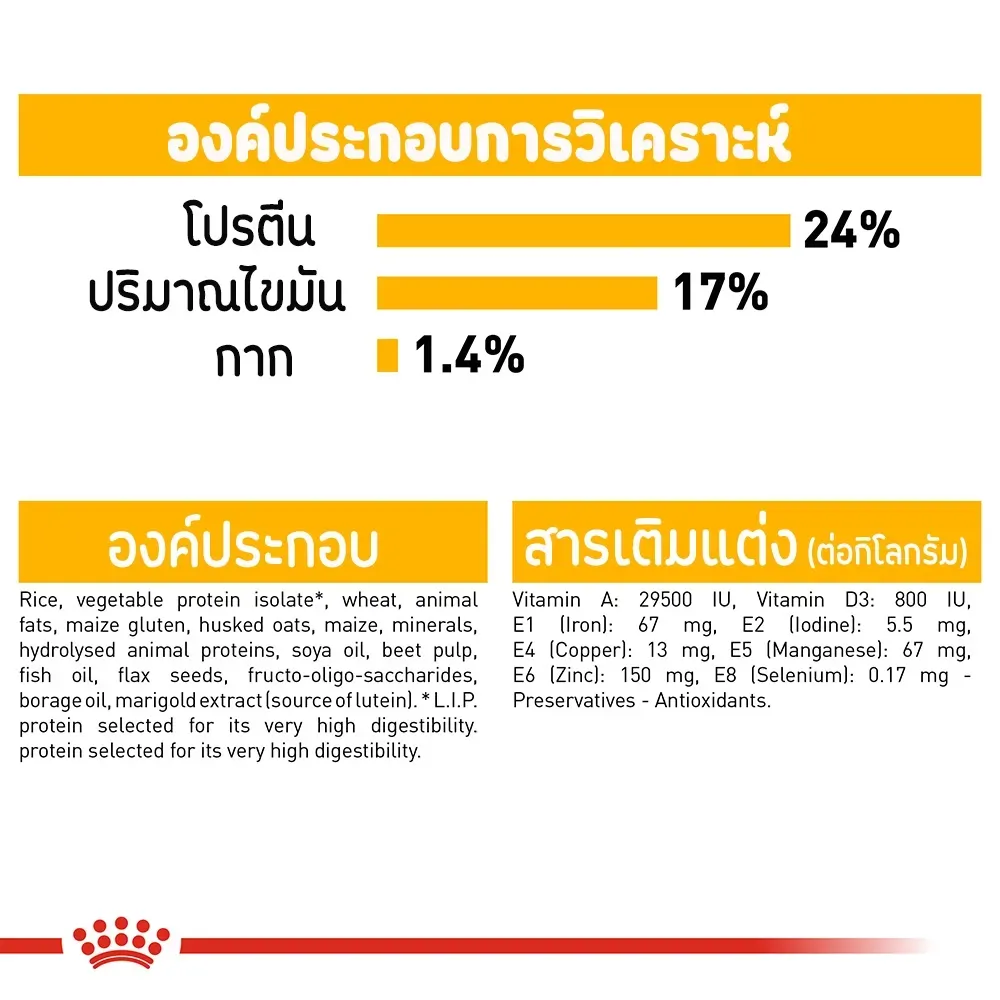 Royal Canin Medium Dermacomfort อาหารเม็ดสำหรับสุนัขโตพันธุ์กลาง สูตรบำรุงขนและผิวแพ้ง่าย