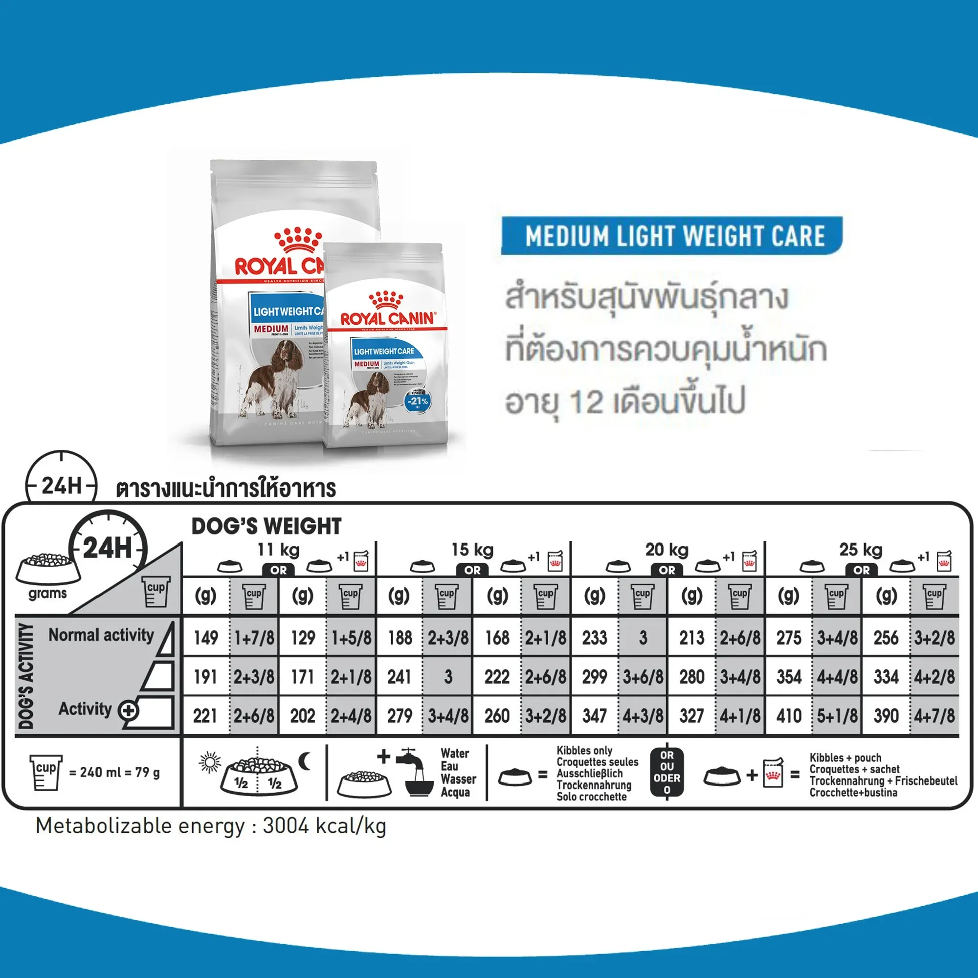 Royal Canin Medium Light Weight Care อาหารเม็ดสำหรับสุนัขโตพันธุ์กลาง สูตรควบคุมน้ำหนัก