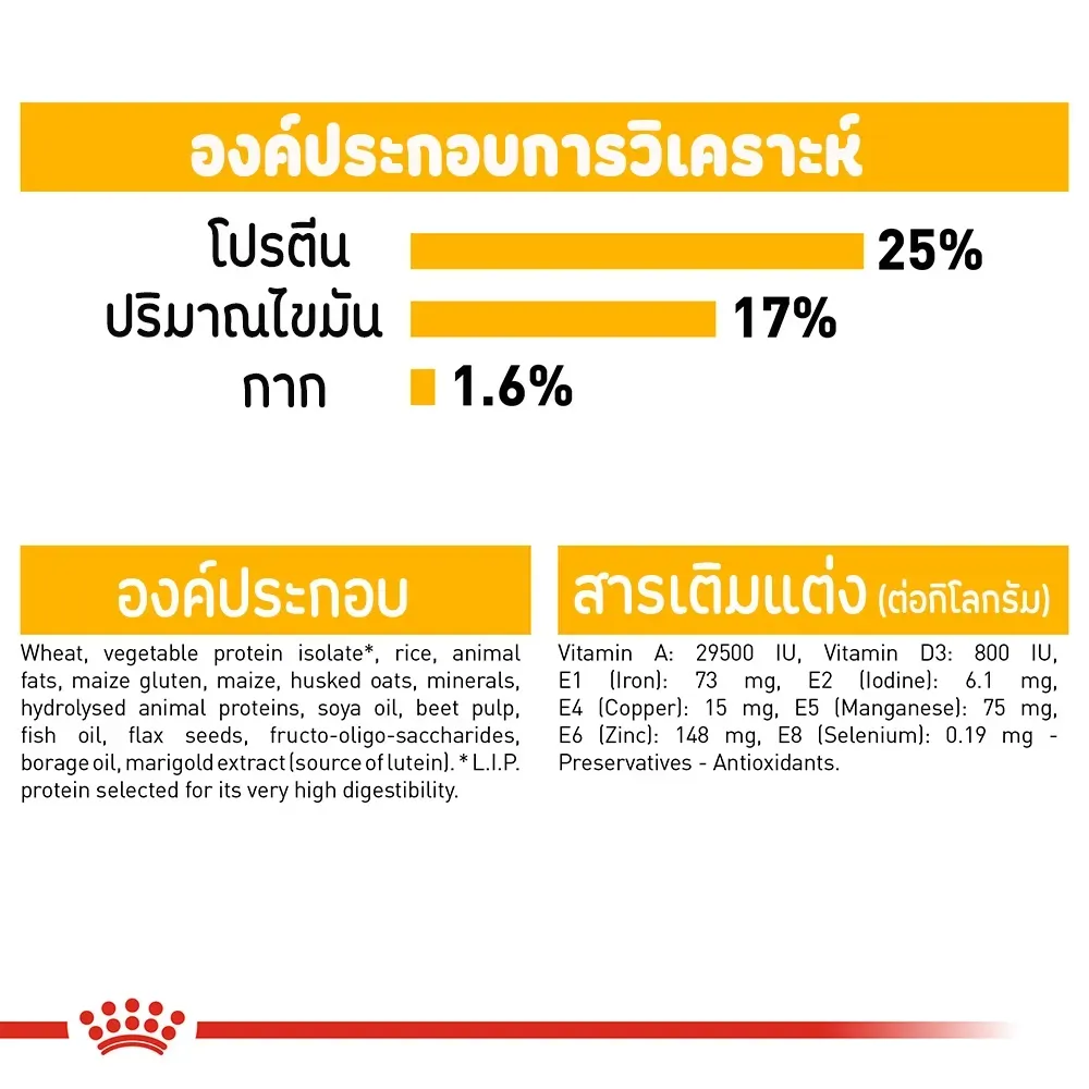 Royal Canin Maxi Dermacomfort อาหารเม็ด สำหรับสุนัขโตพันธุ์ใหญ่ สูตรผิวแพ้ง่าย