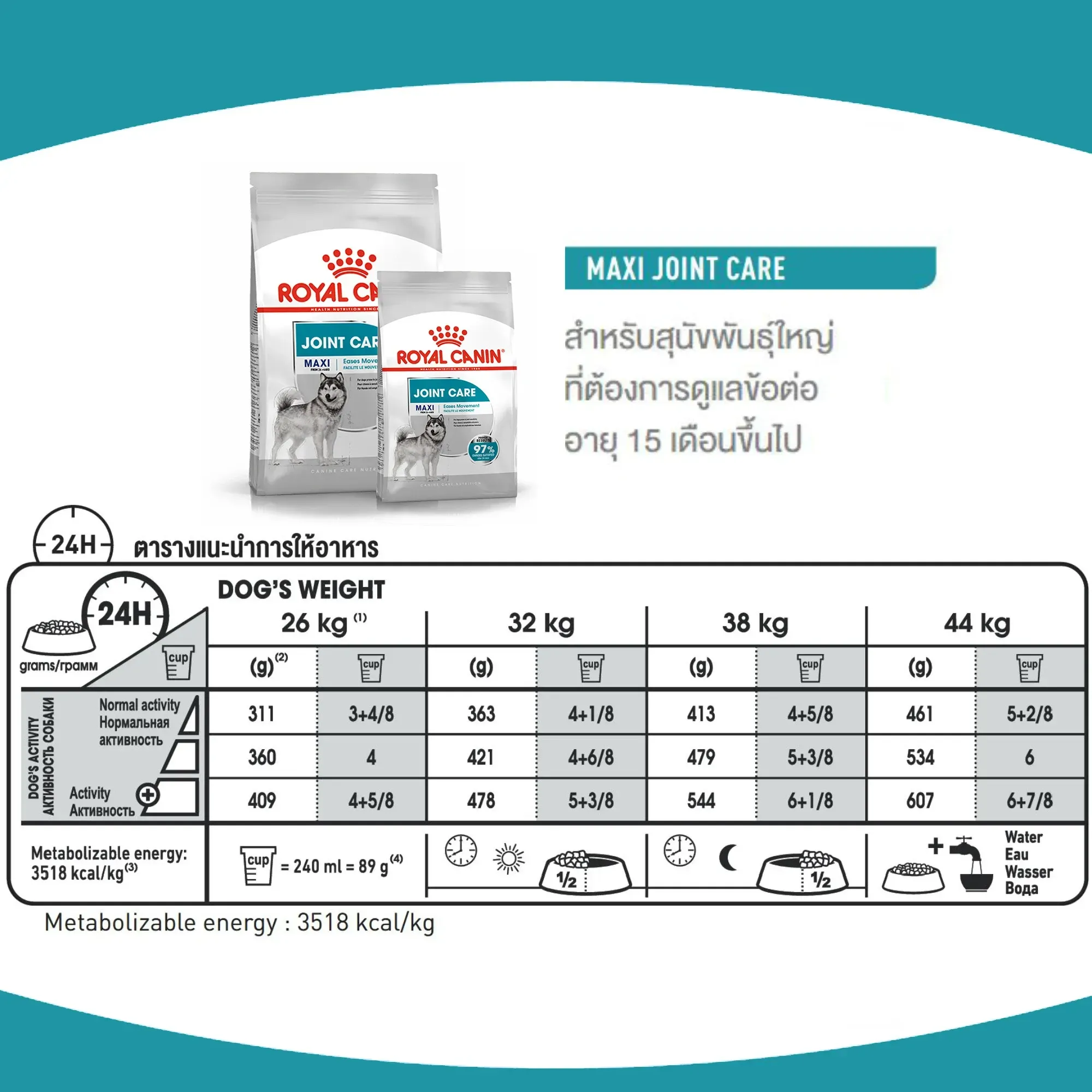 Royal Canin Maxi Joint Care Adult อาหารเม็ดสำหรับสุนัขโตพันธุ์ใหญ่ สูตรบำรุงข้อกระดูก