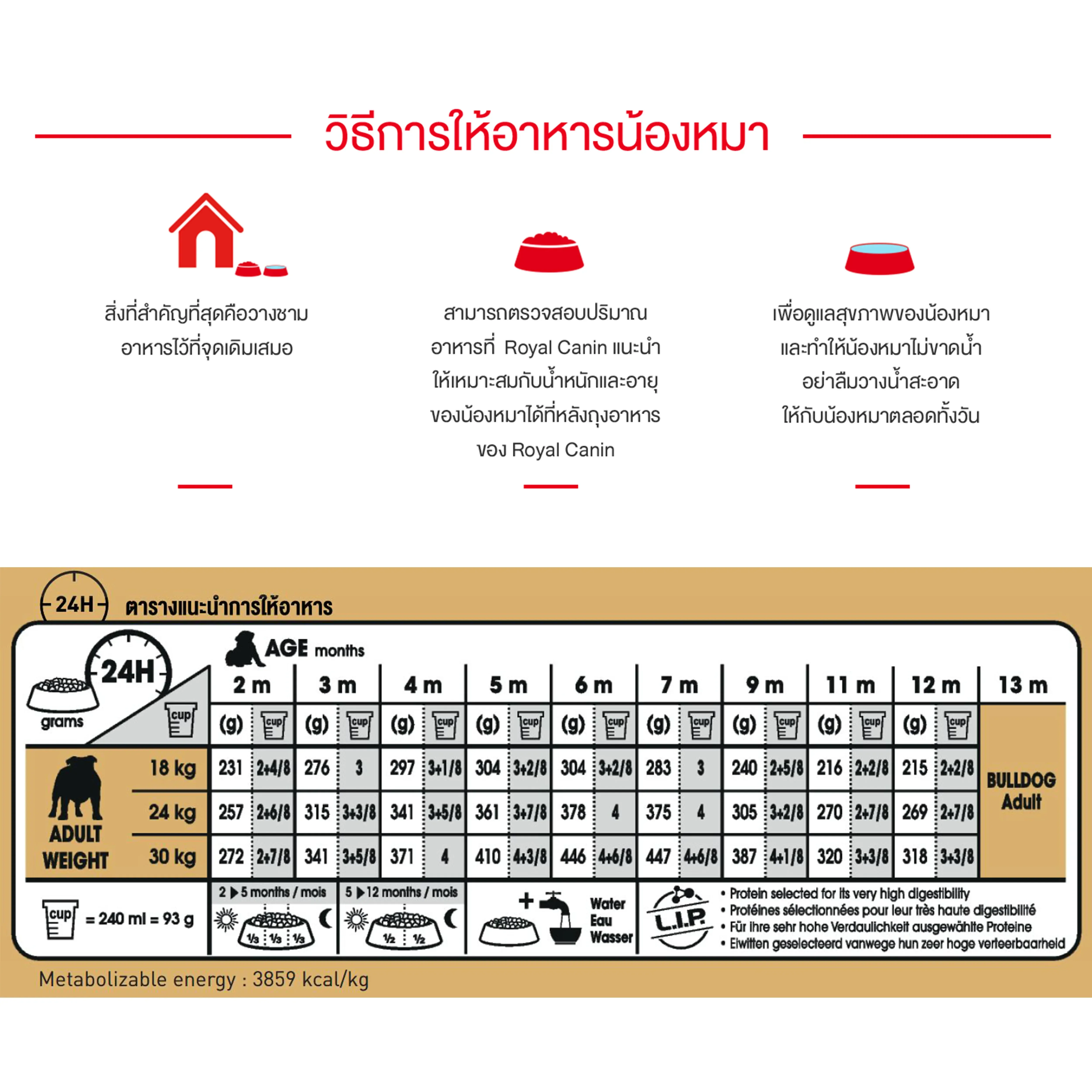 Royal Canin Bulldog Adult อาหารเม็ดสำหรับสุนัขโตพันธุ์บูลด็อก