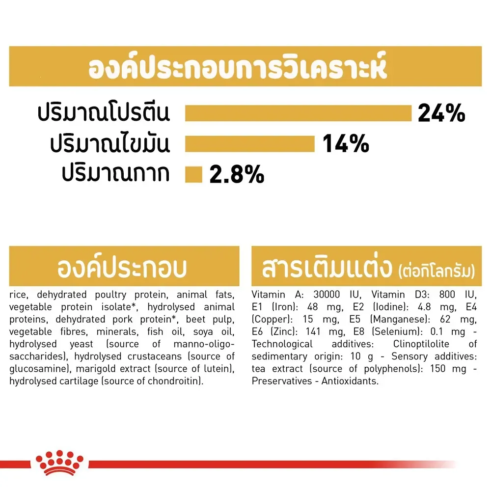 Royal Canin Bulldog Adult อาหารเม็ดสำหรับสุนัขโตพันธุ์บูลด็อก