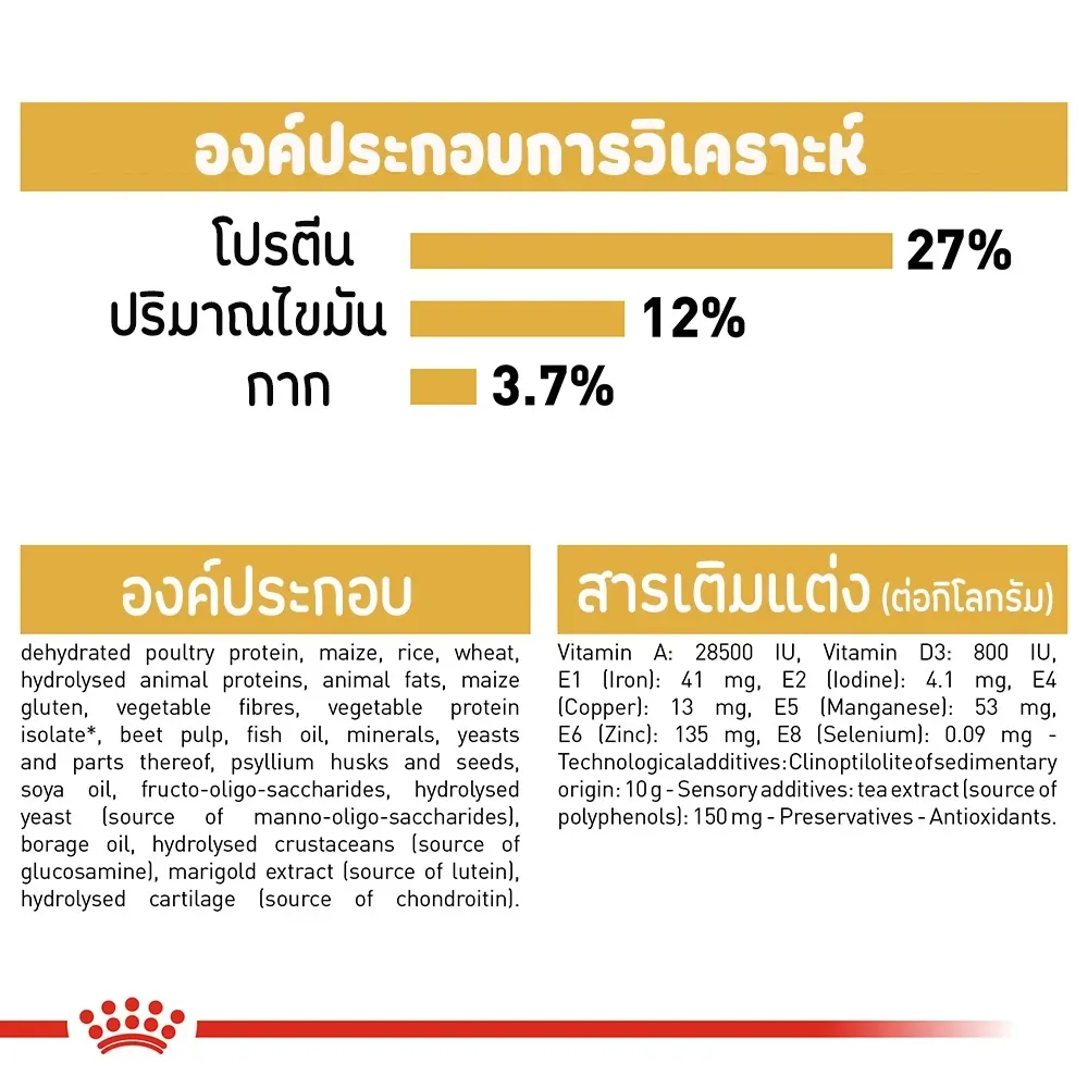Royal Canin Beagle Adult อาหารเม็ดสำหรับสุนัขโตพันธุ์บีเกิ้ล