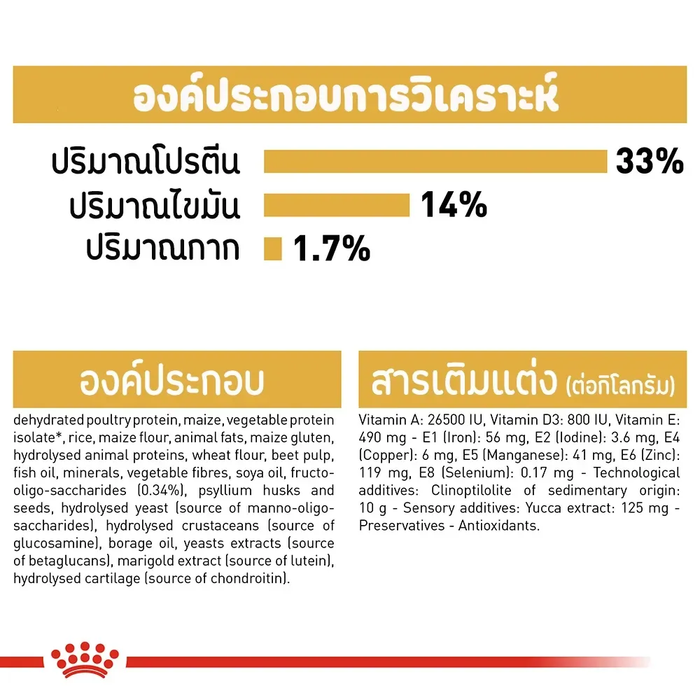 Royal Canin Labrador Retrieve Puppy อาหารเม็ดสำหรับลูกสุนัขพันธุ์ลาบราดอร์รีทรีฟเวอร์