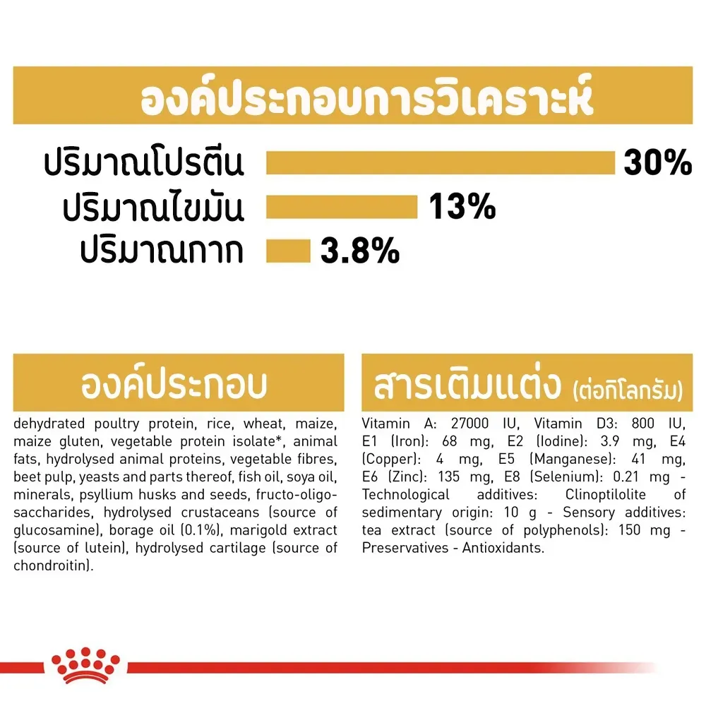 Royal Canin Labrador Retriever Adult อาหารเม็ดสำหรับสุนัขโตพันธุ์ลาบราดอร์รีทรีฟเวอร์