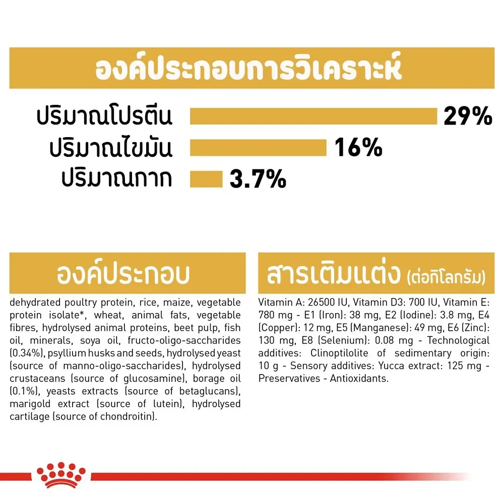 Royal Canin Golden Retriever Puppy อาหารเม็ดสำหรับลูกสุนัขพันธุ์โกลเด้นรีทรีฟเวอร์