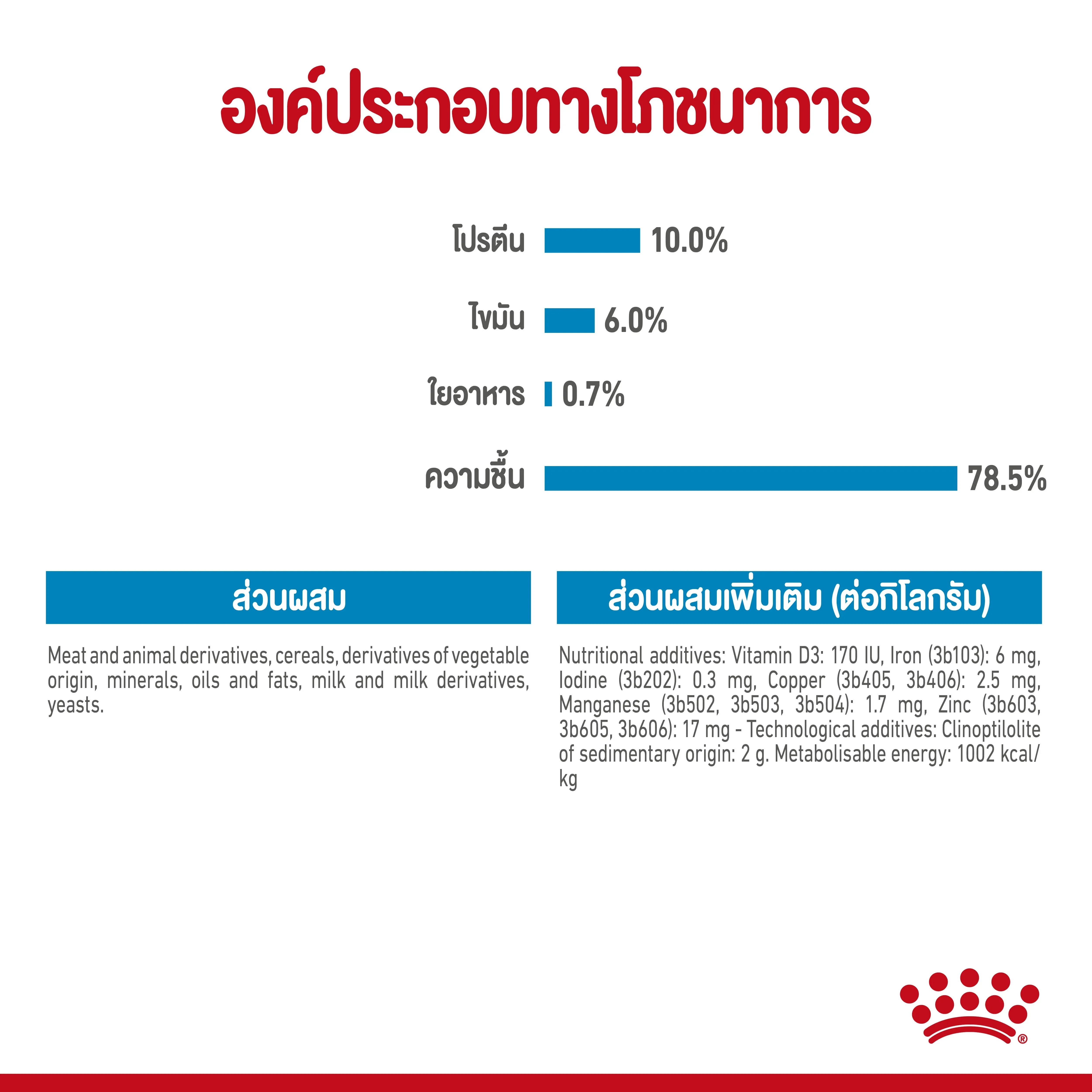 Royal Canin Starter Mousse Can อาหารเปียกสุนัขกระป๋อง สูตรสำหรับแม่สุนัขและลูกสุนัข 195 g