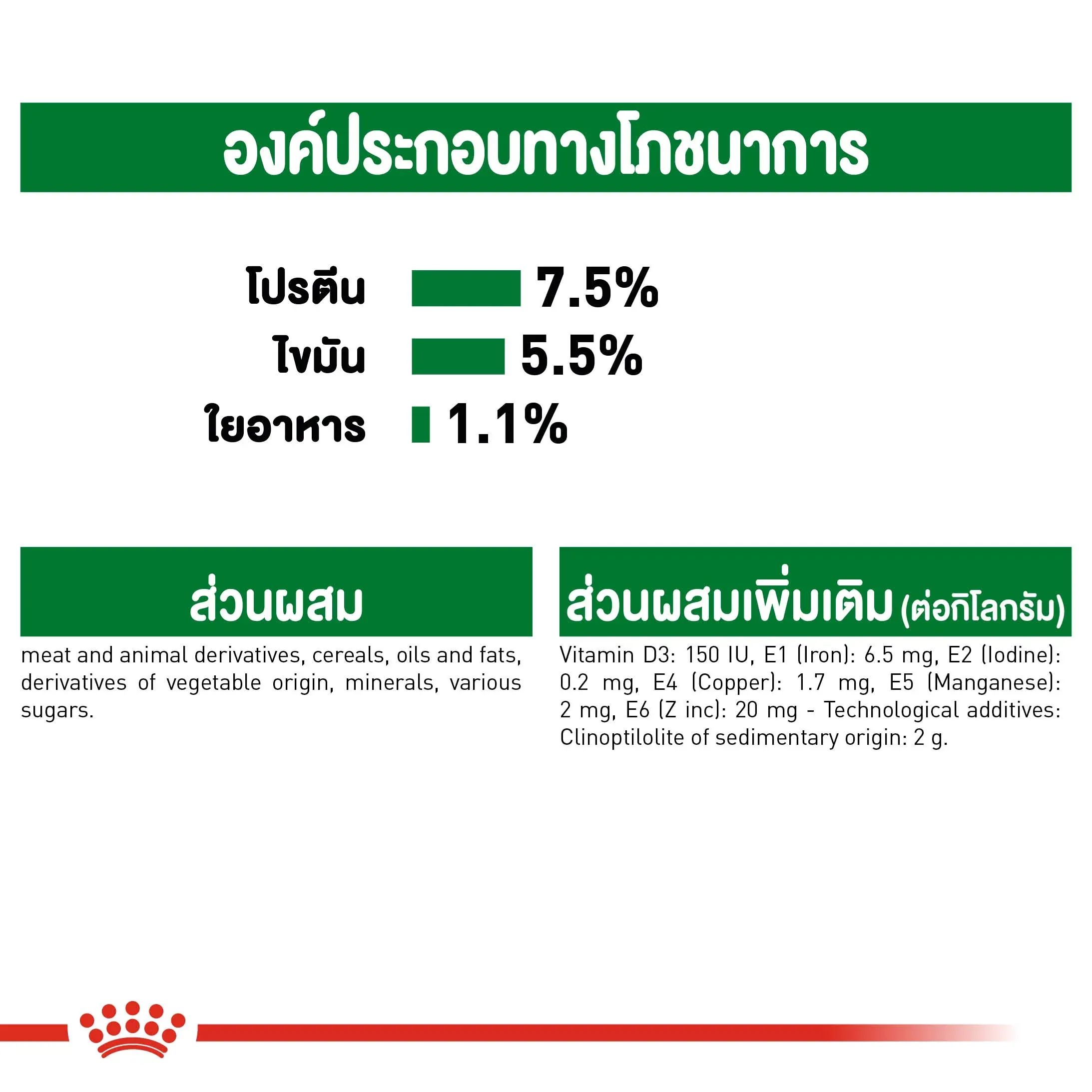 Royal Canin Pouch อาหารเปียกสุนัข สูตร Mini Adult สำหรับสุนัขโตพันธุ์เล็ก 85g