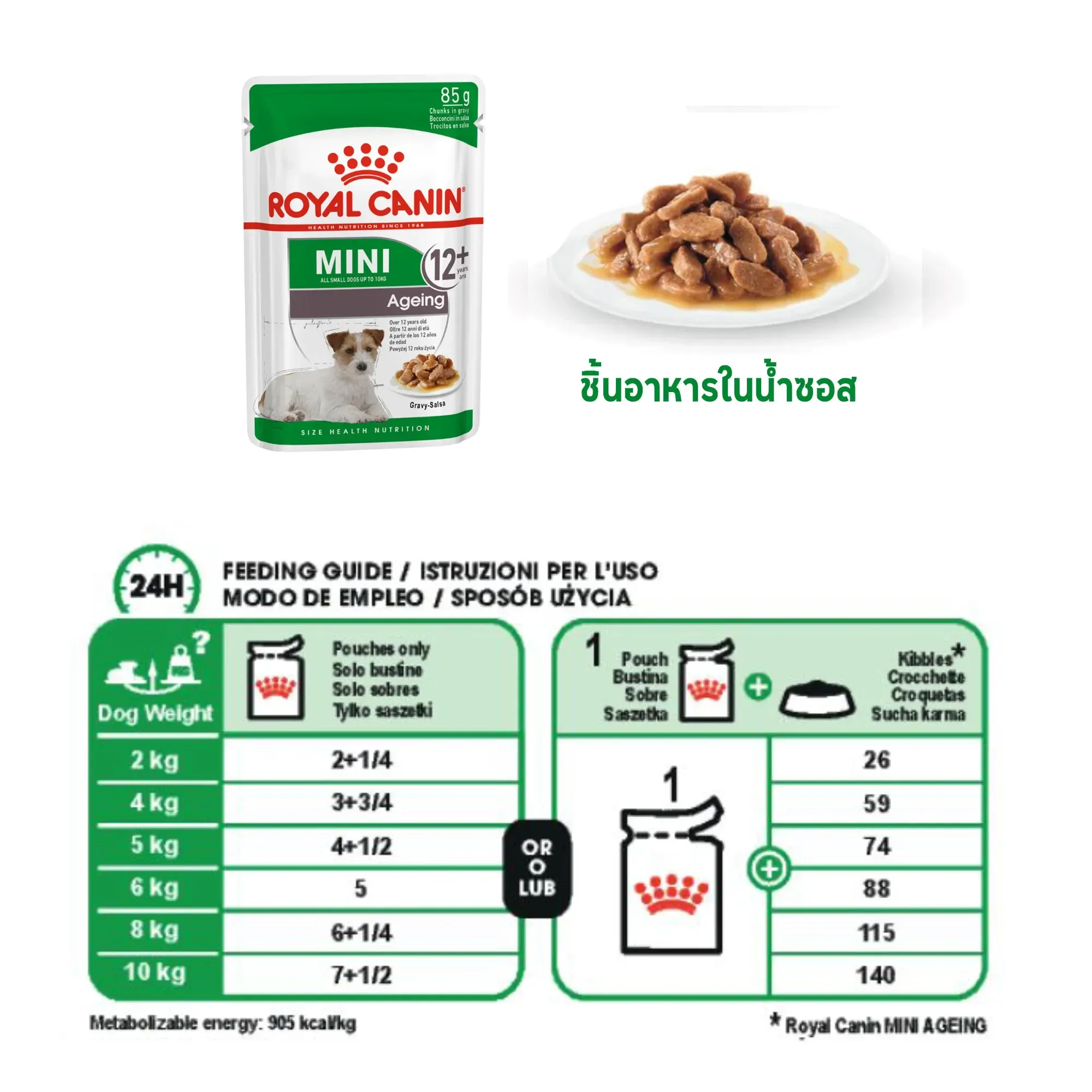 Royal Canin Pouch อาหารเปียกสุนัข สูตร Mini Ageing สำหรับสุนัขโตพันธุ์เล็กสูงวัย 85g