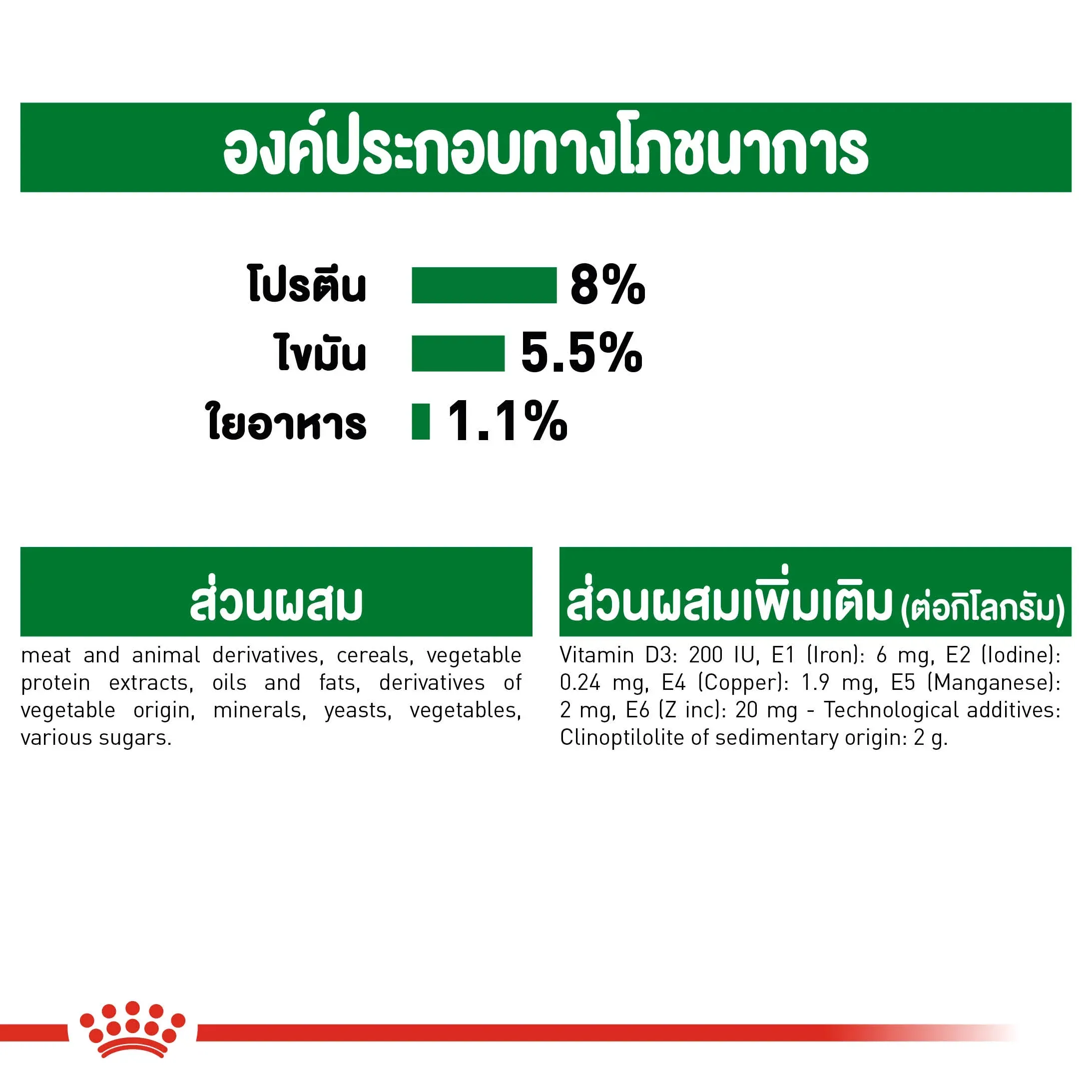 Royal Canin Pouch อาหารเปียกสุนัข สูตร Mini Ageing สำหรับสุนัขโตพันธุ์เล็กสูงวัย 85g