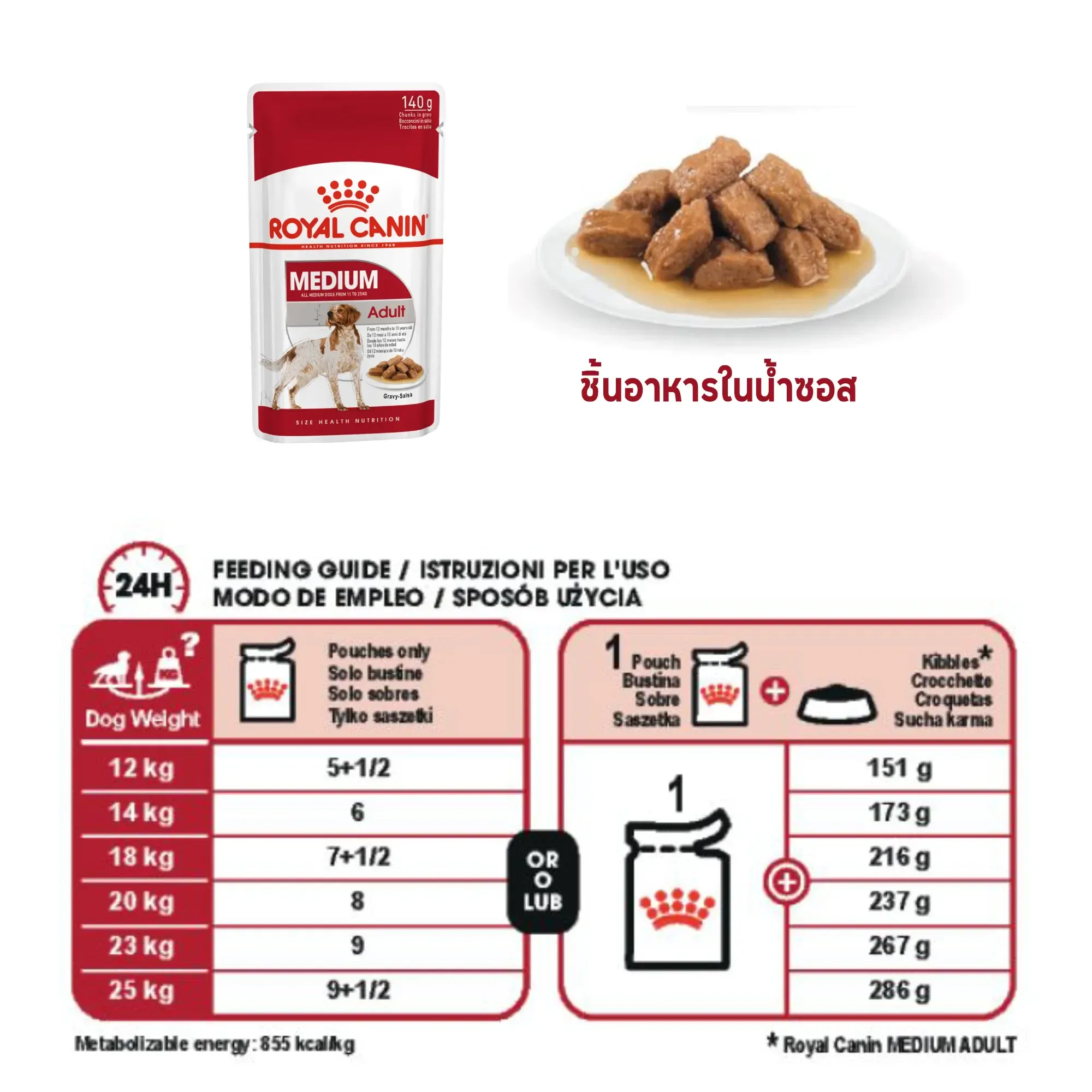 Royal Canin Pouch อาหารเปียกสุนัข สูตร Medium Adult สำหรับสุนัขโตพันธุ์กลาง 140 g