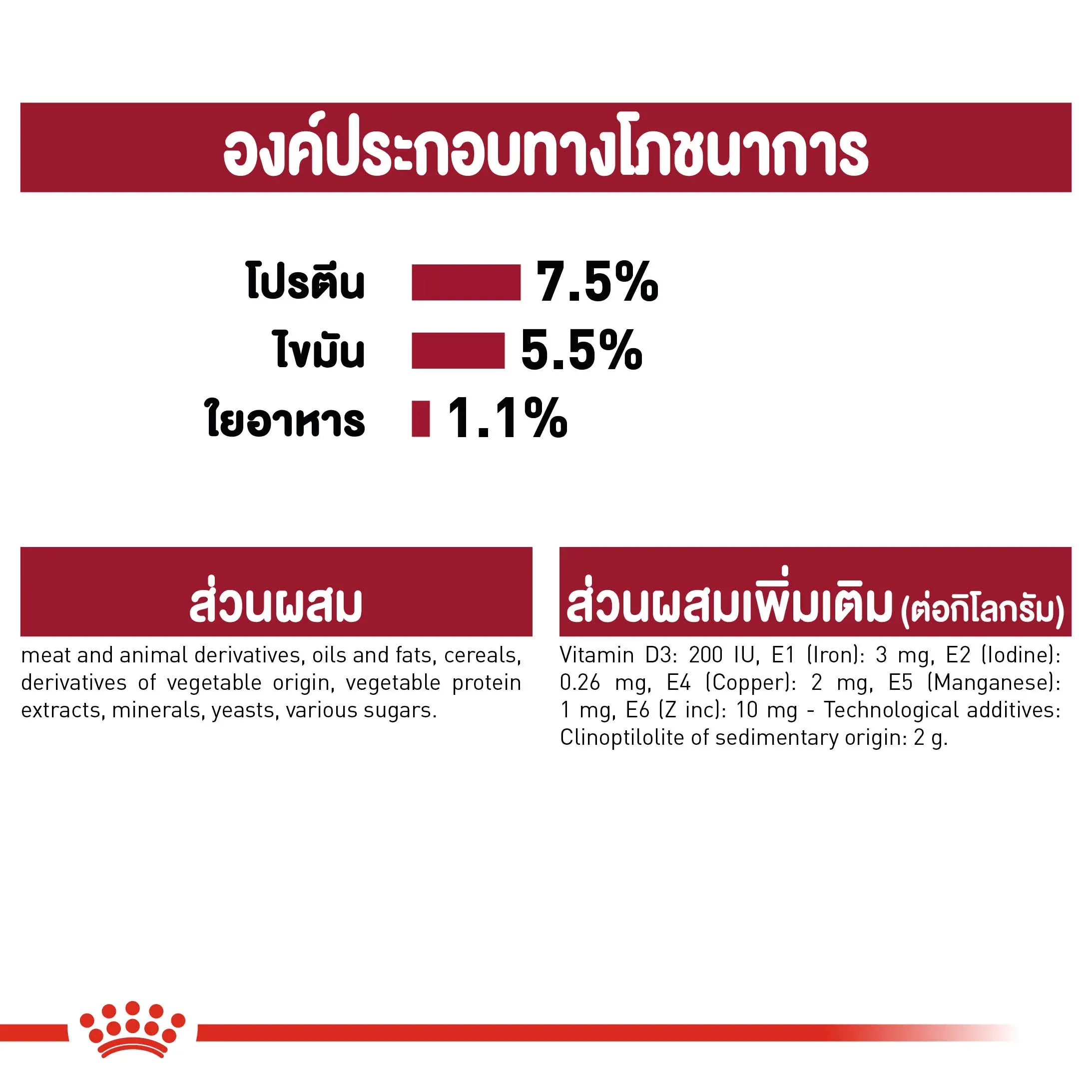 Royal Canin Pouch อาหารเปียกสุนัข สูตร Medium Adult สำหรับสุนัขโตพันธุ์กลาง 140 g