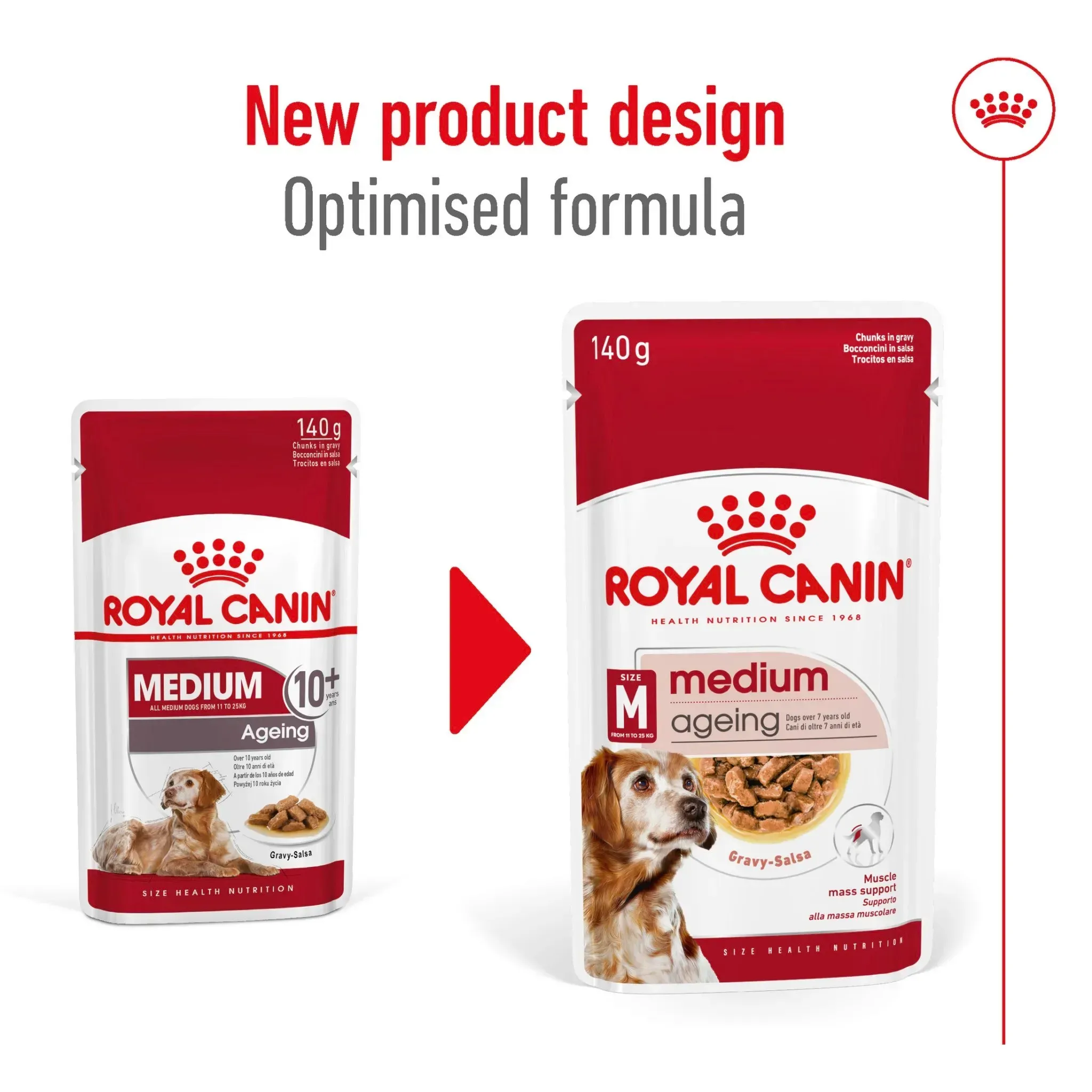 Royal Canin Pouch อาหารเปียกสุนัข สูตร Medium Ageing สำหรับสุนัขพันธุ์กลางสูงวัย 140 g