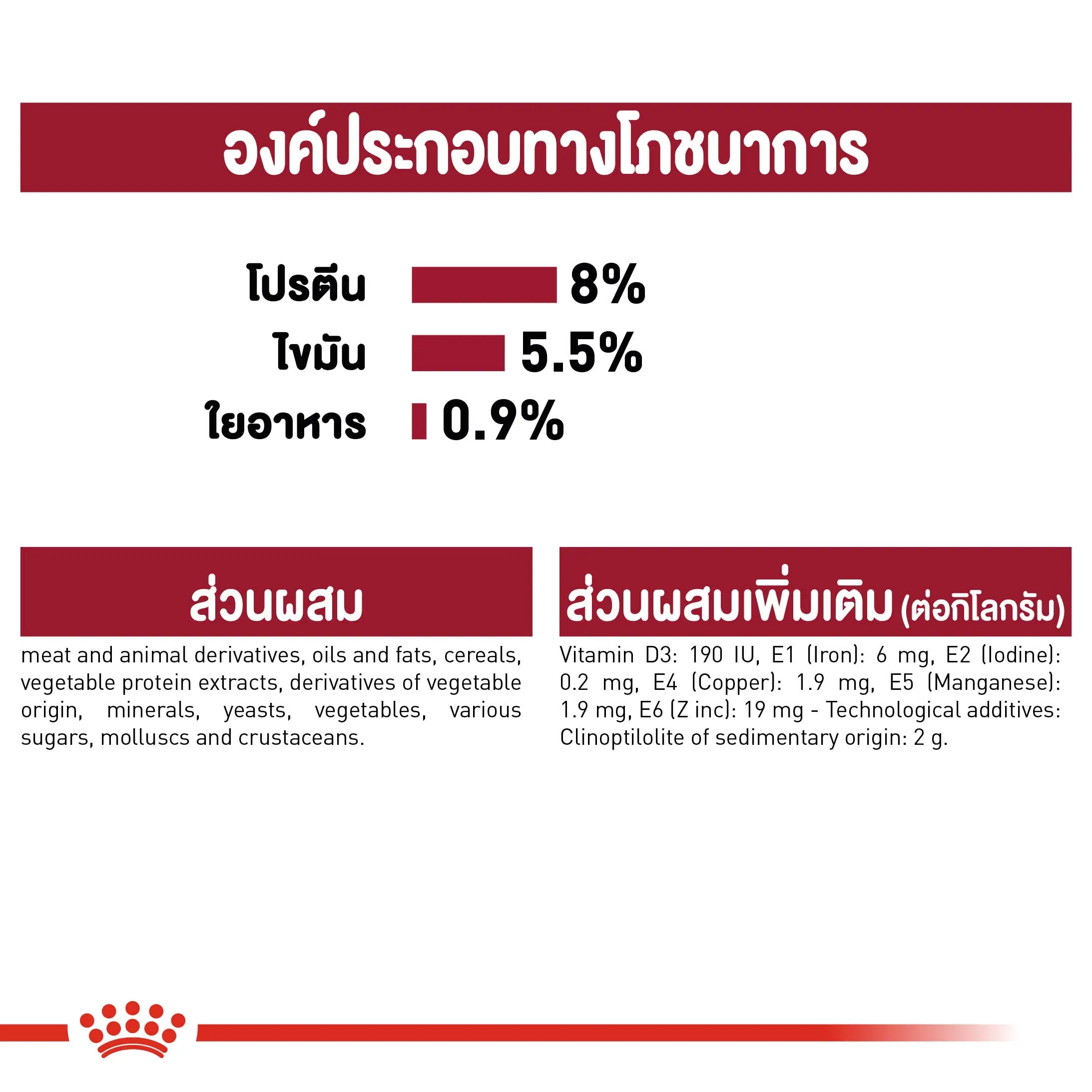 Royal Canin Pouch อาหารเปียกสุนัข สูตร Medium Ageing สำหรับสุนัขพันธุ์กลางสูงวัย 140 g