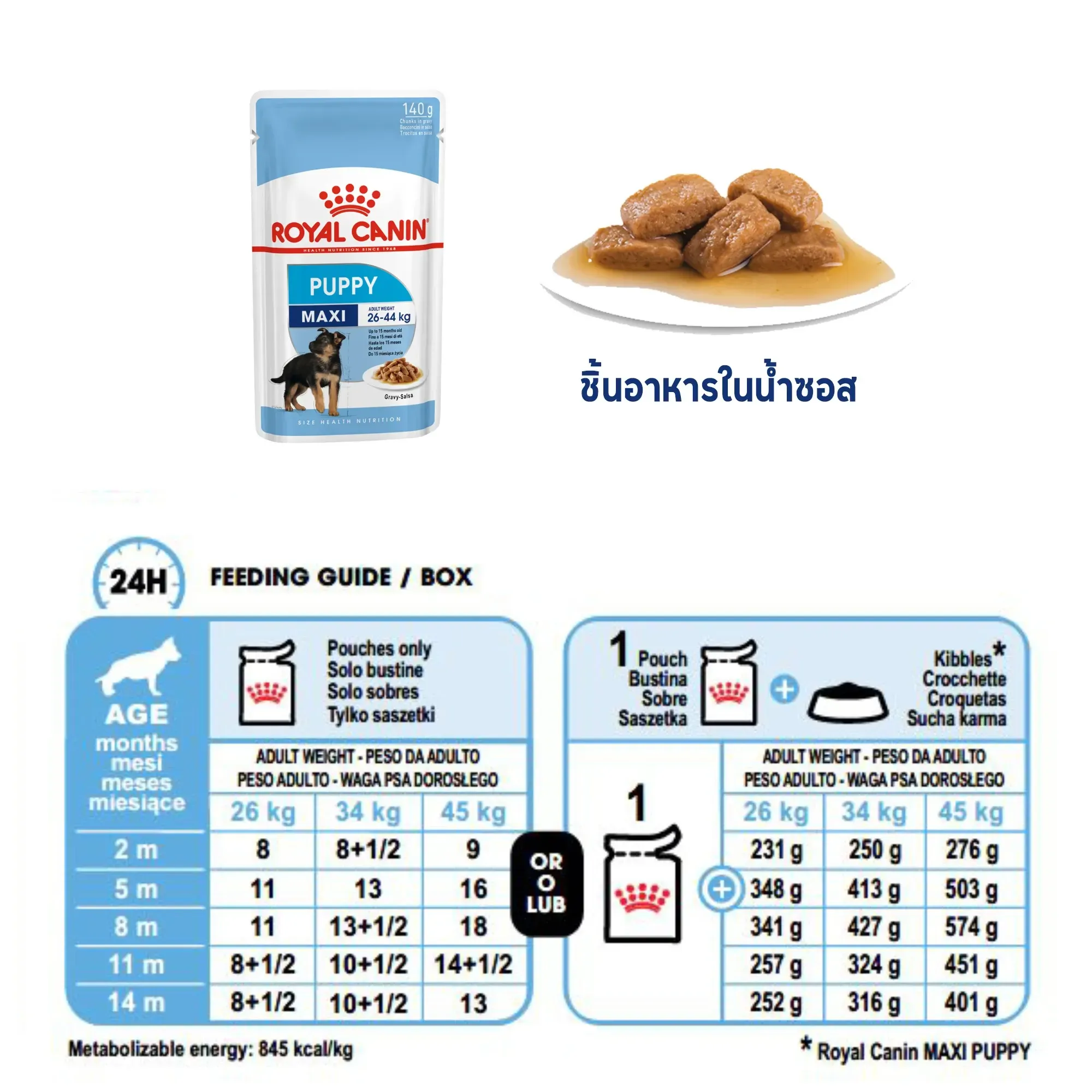 Royal Canin Pouch อาหารเปียกสุนัข สูตร Maxi Puppy สำหรับลูกสุนัขพันธุ์ใหญ่ 140 g