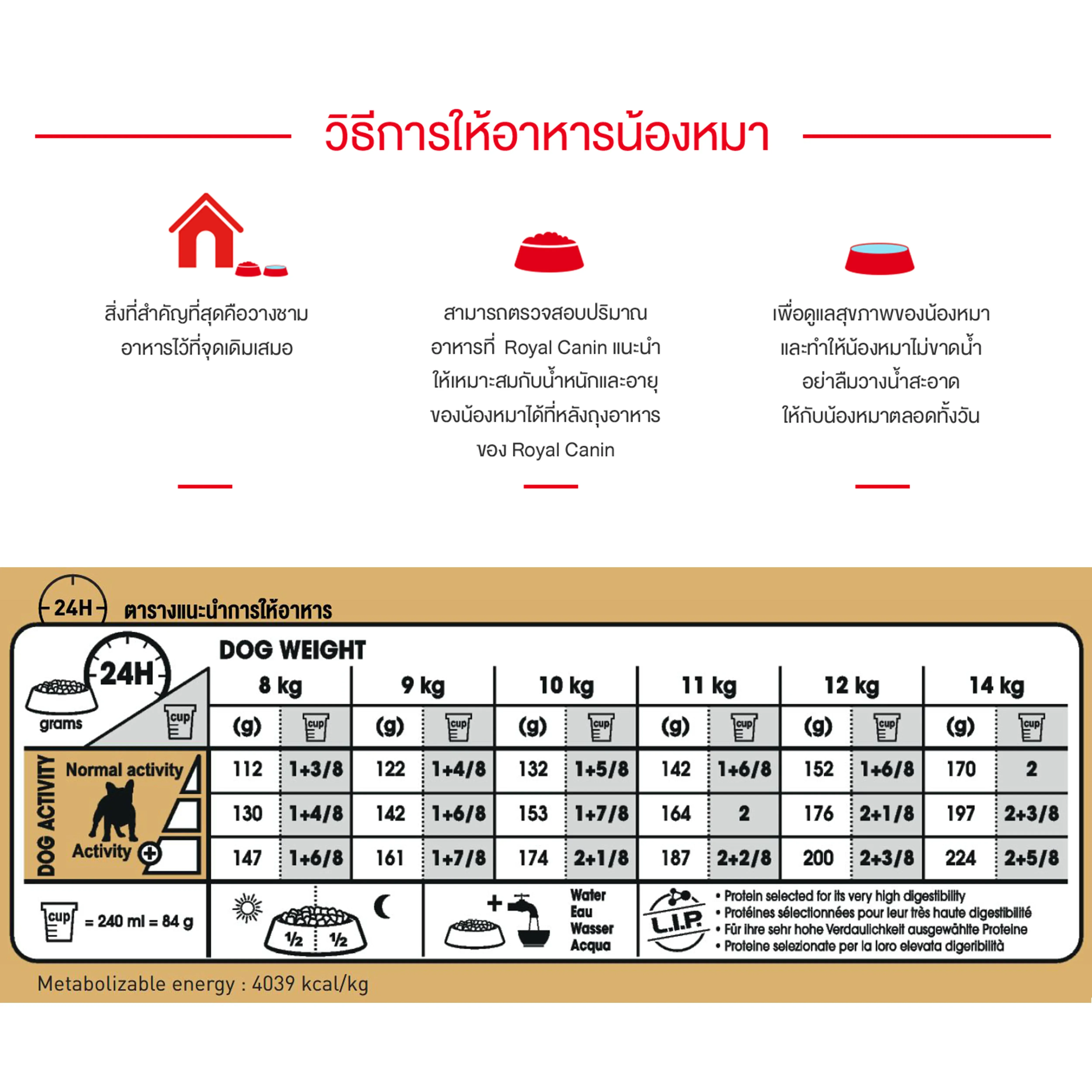 Royal Canin French Bulldog Adult อาหารเม็ดสำหรับสุนัขโตพันธุ์เฟรนช์ บูลด็อก
