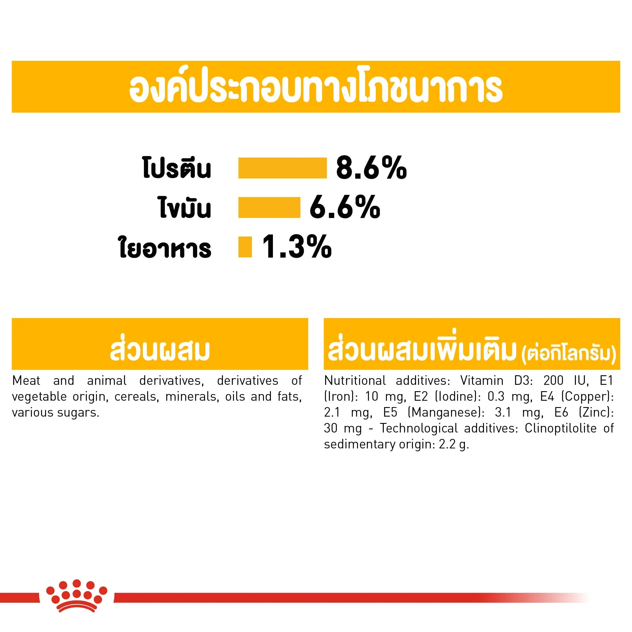 Royal Canin Pouch อาหารเปียกสุนัข สูตร Dermacomfort (ผิวแพ้ง่ายทุกสายพันธุ์) 85 g