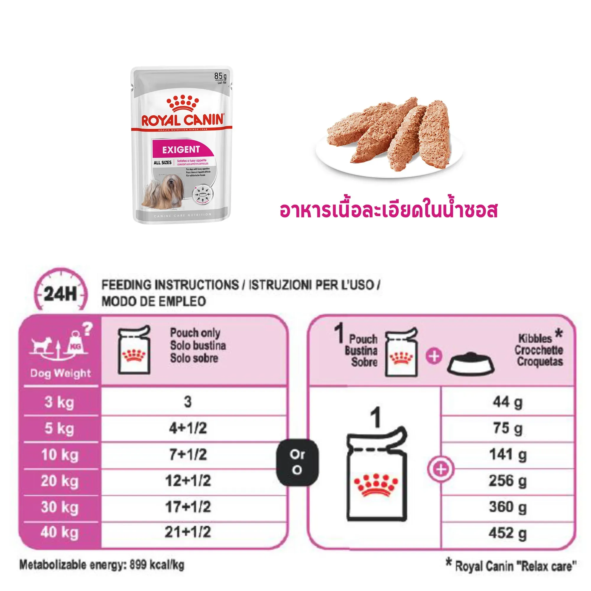 Royal Canin Pouch อาหารเปียกสุนัข สูตร Exigent Loaf (ทานยาก ช่างเลือก) 85 g
