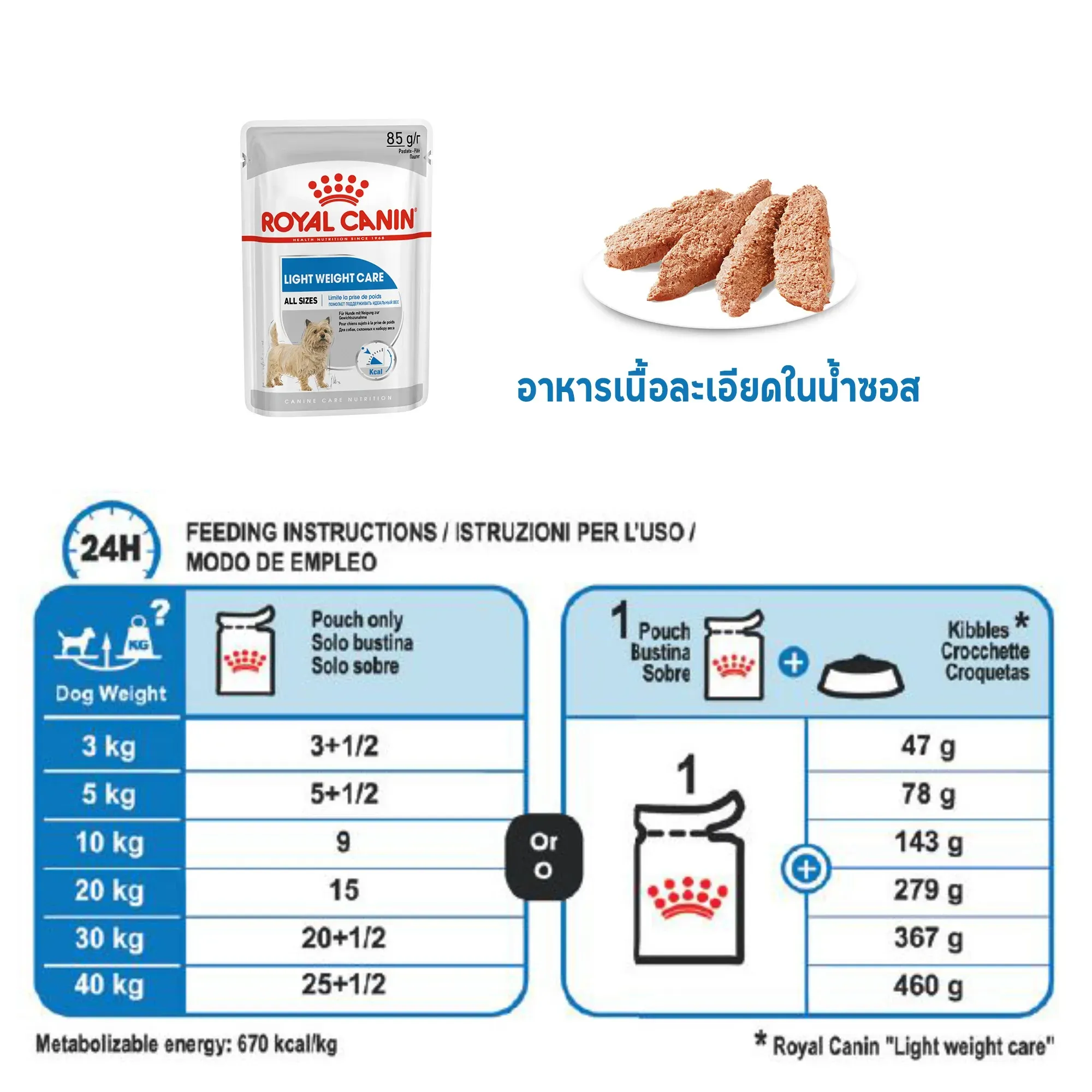 Royal Canin Pouch อาหารเปียกสุนัข สูตร Light Weight Care (ควบคุมน้ำหนัก) 85 g