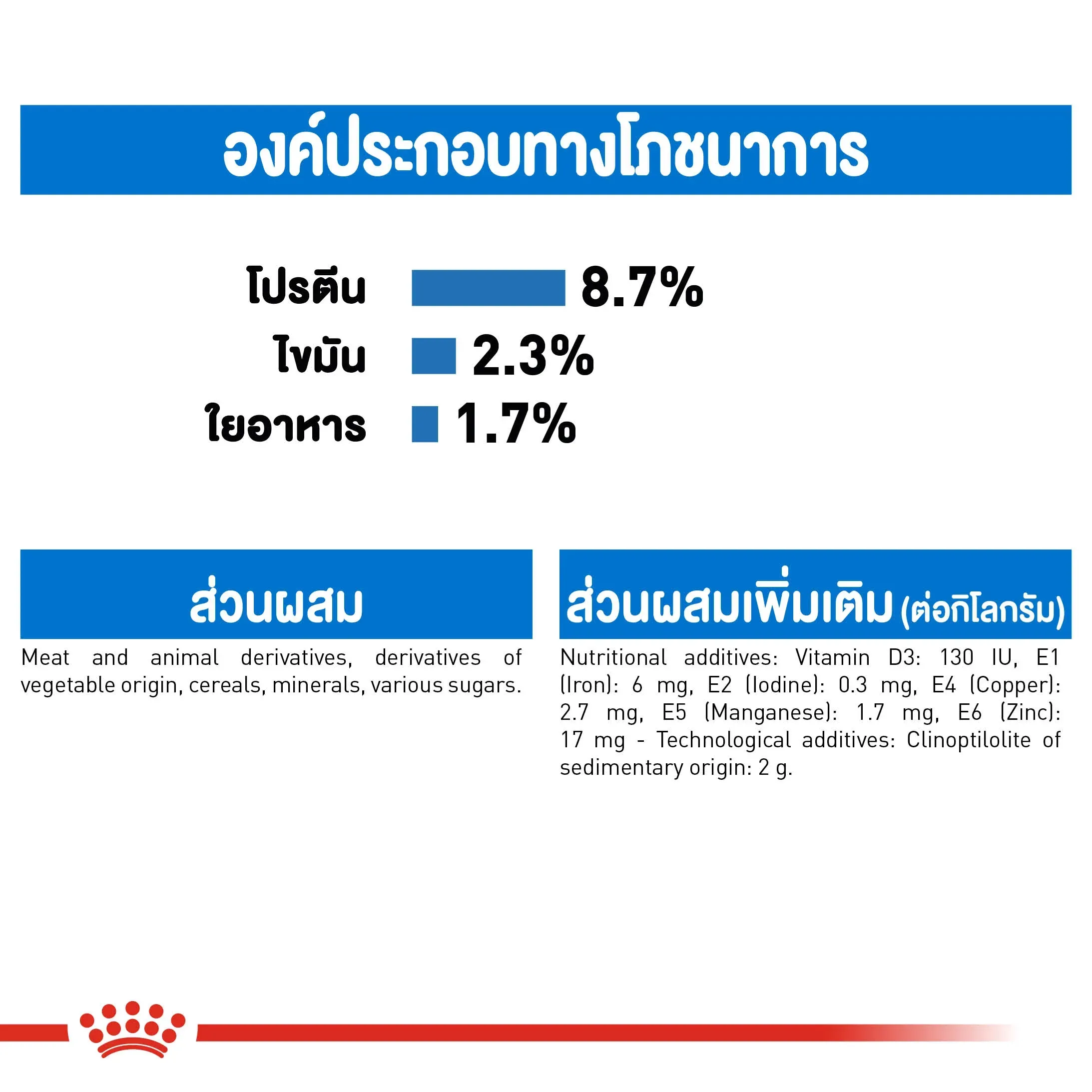 Royal Canin Pouch อาหารเปียกสุนัข สูตร Light Weight Care (ควบคุมน้ำหนัก) 85 g