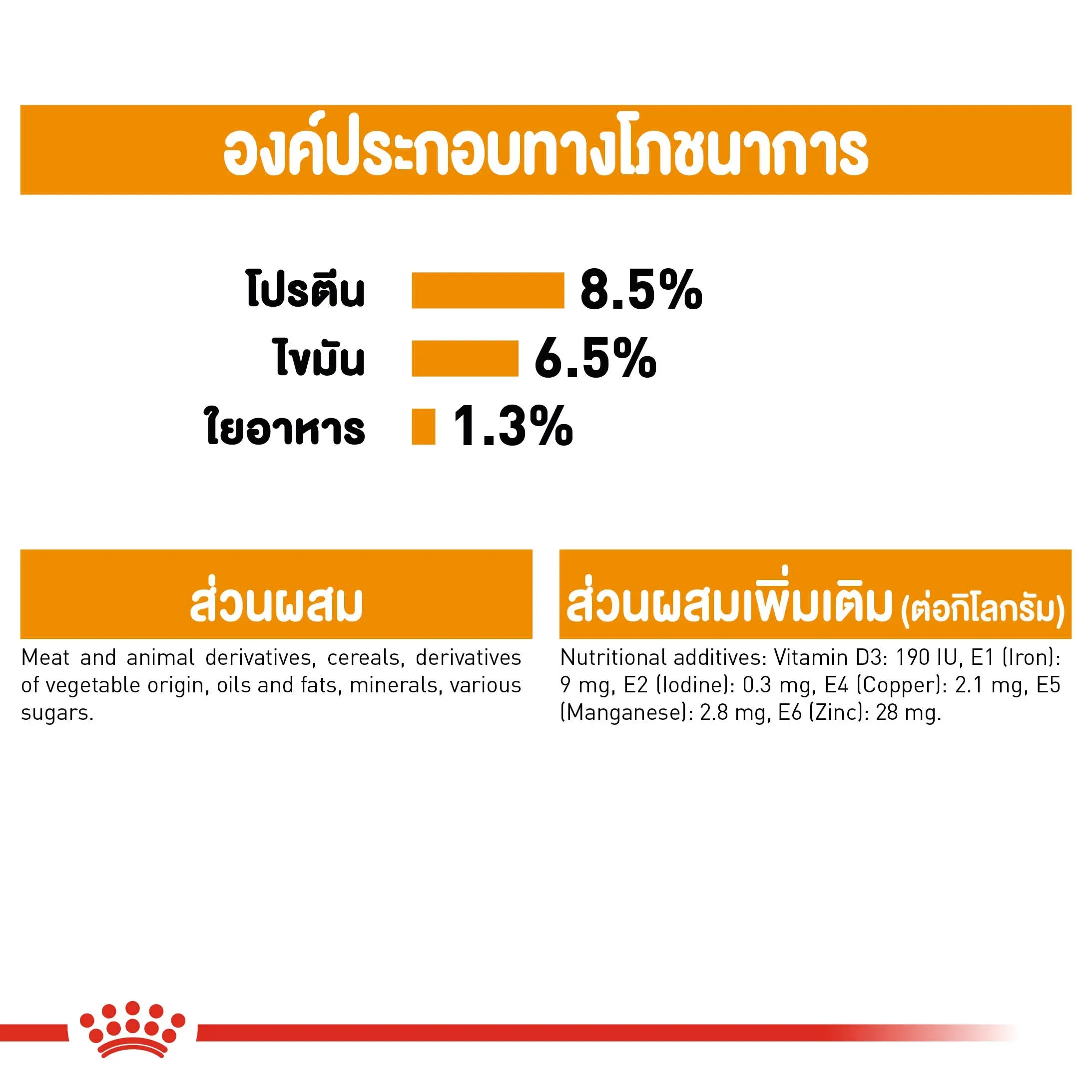 Royal Canin Pouch อาหารเปียกสุนัข สูตร Coat Care Loaf (สูตรดูแลสุขภาพเส้นขน ให้ขนสวยเงางาม) 85 g