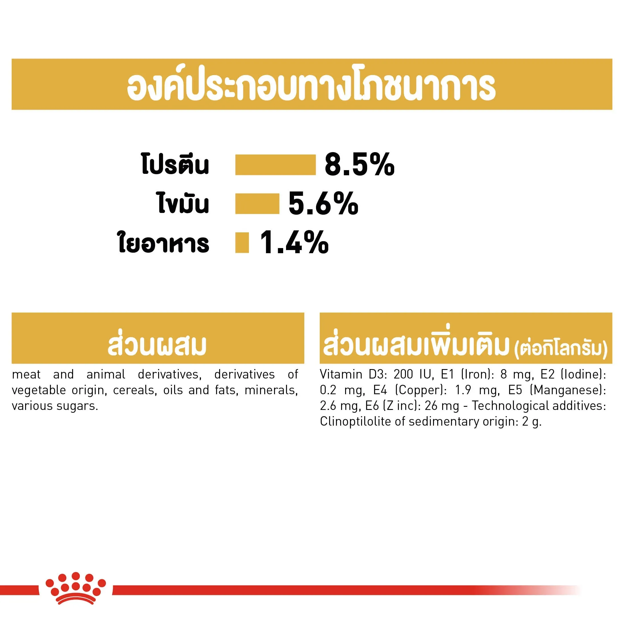 Royal Canin Pouch อาหารเปียกสุนัข สูตร Chihuahua Loaf สำหรับสุนัขโตพันธุ์ชิวาวา 85 g