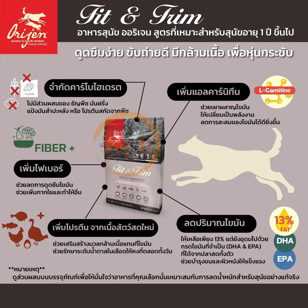 Orijen Fit & Trim Dog สูตรควบคุมน้ำหนัก โปรตีนสูง ไขมันต่ำ