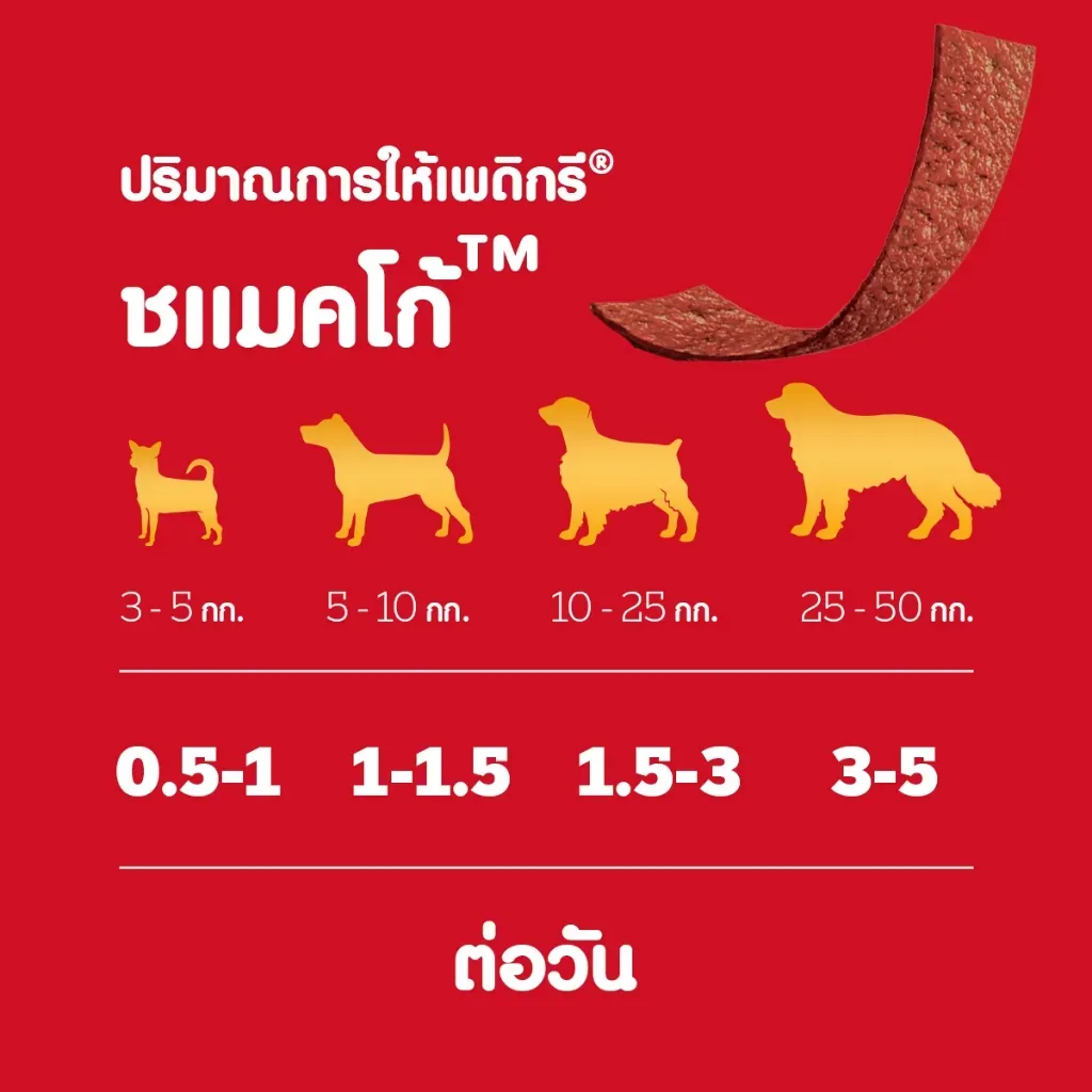Pedigree ขนมสุนัข Schmackos รสเนื้อรมควัน 300 g