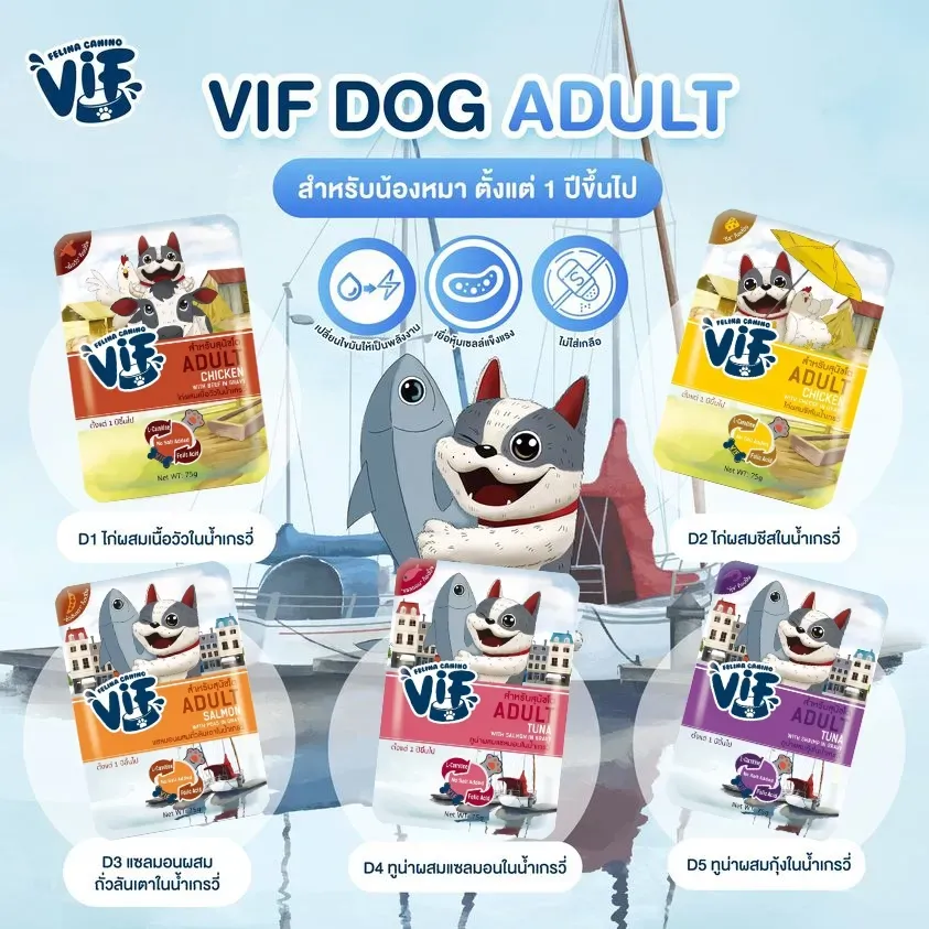 Vif Pouch อาหารเปียกสุนัขซอง 75g
