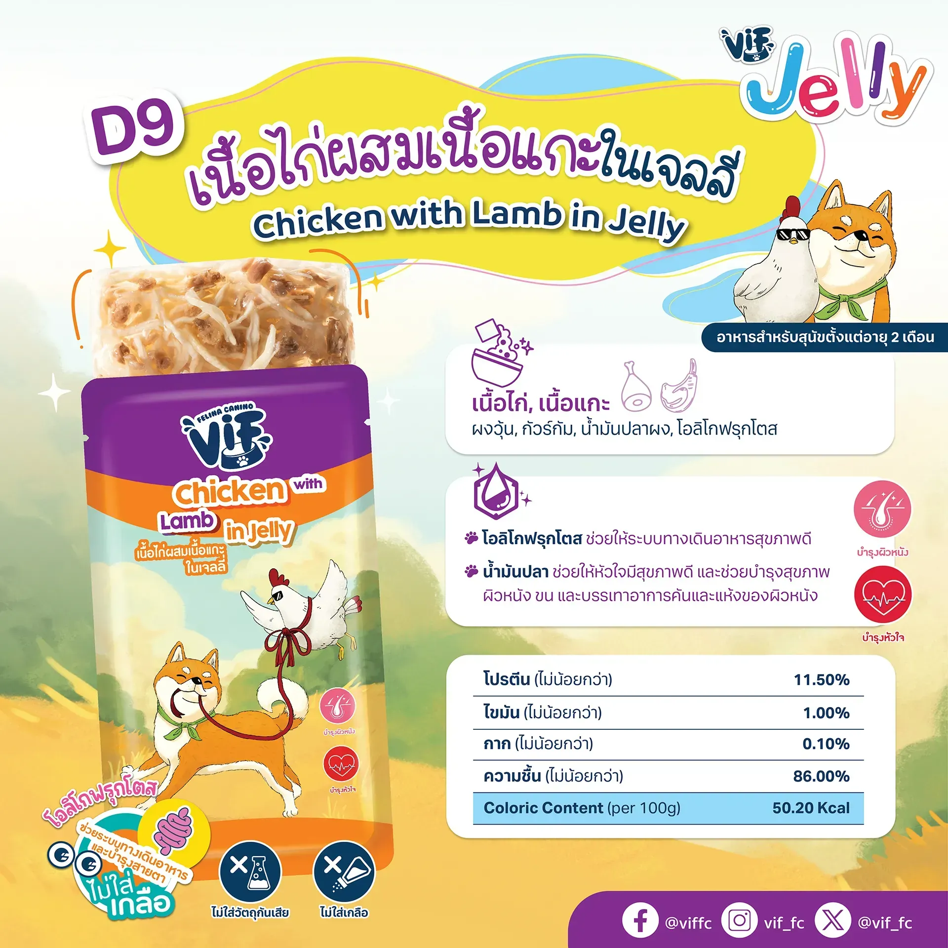 Vif Pouch อาหารเปียกสุนัขซอง 75g