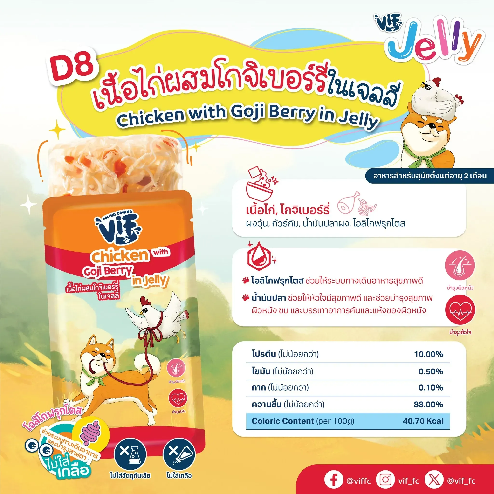 Vif Pouch อาหารเปียกสุนัขซอง 75g