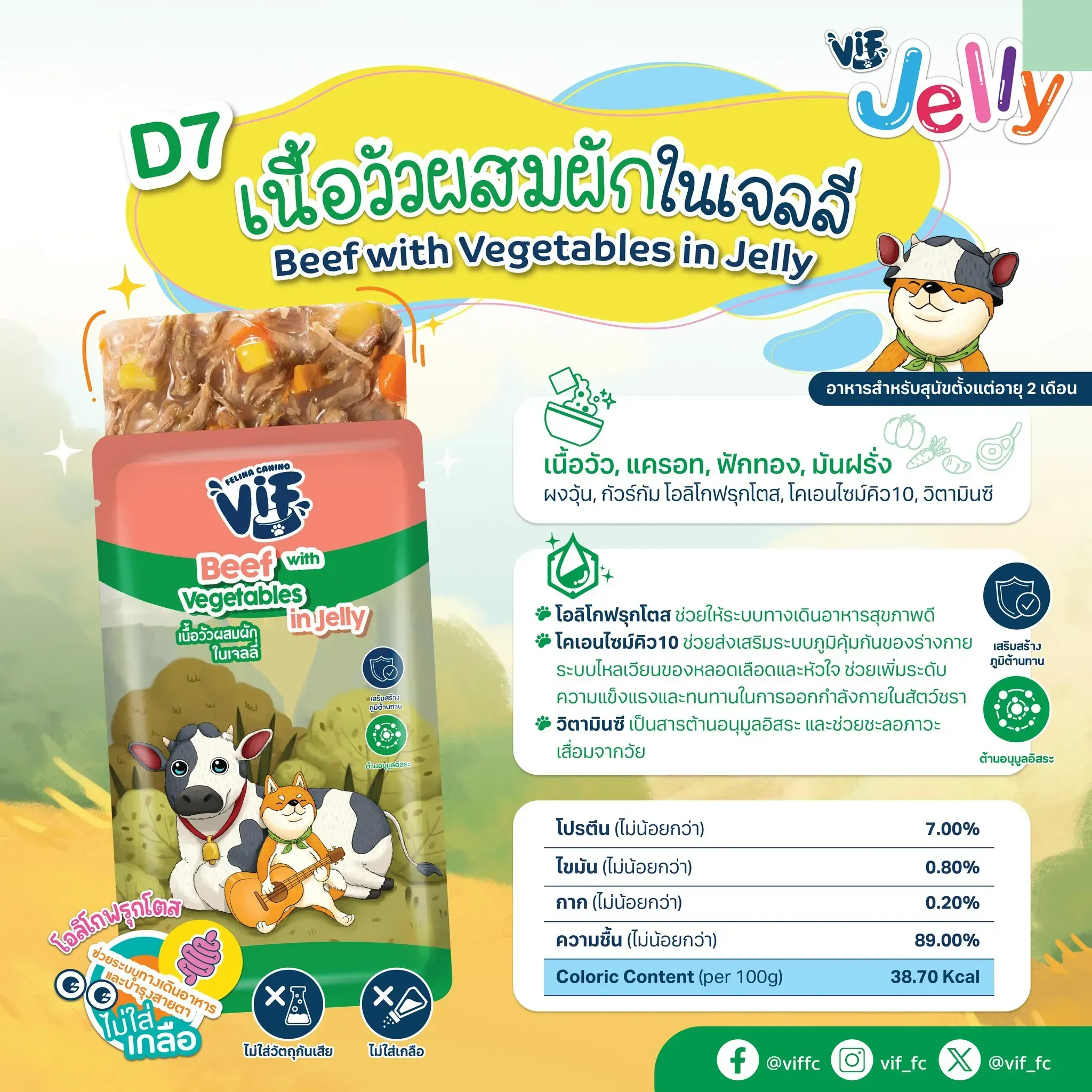 Vif Pouch อาหารเปียกสุนัขซอง 75g