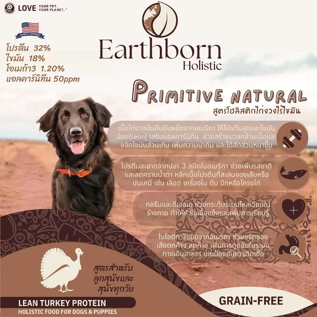 Earthborn Primitive Natural Grain Free สูตรไก่งวง