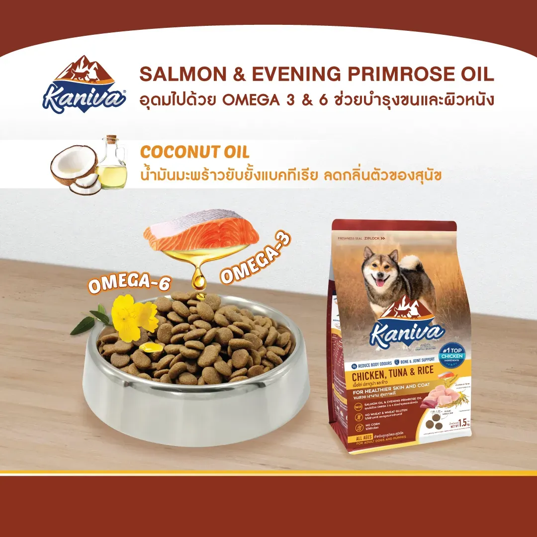 Kaniva Chicken & Tuna Dog Food อาหารสุนัข สูตรเนื้อไก่ ปลาทูน่า และข้าว