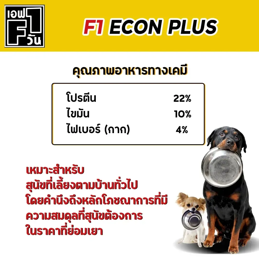 F1 อาหารสุนัข รุ่น อีคอน (เหลือง) 15Kg
