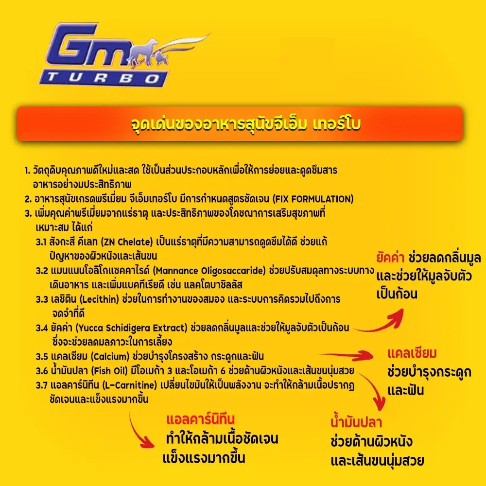 Gm Turbo Performance อาหารสุนัข เน้นกล้ามเนื้อ 15 Kg