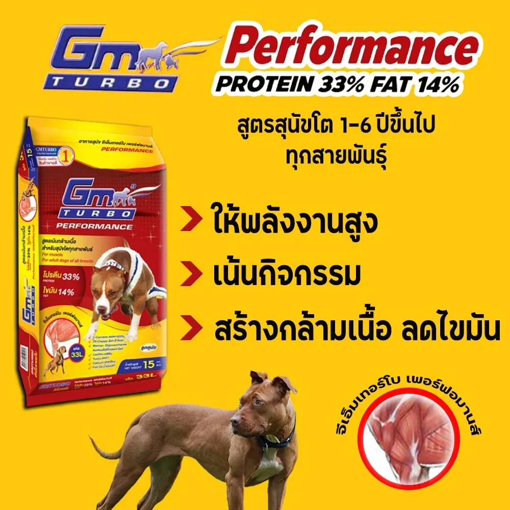 Gm Turbo Performance อาหารสุนัข เน้นกล้ามเนื้อ 15 Kg