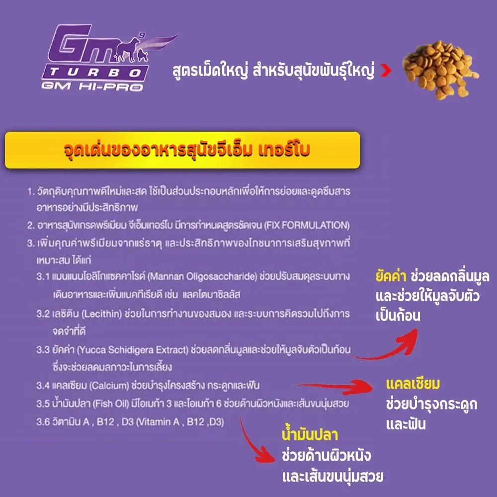 Gm Turbo Hi Pro อาหารสุนัข สูตรสร้างสมดุลการเจริญเติบโต 15 Kg
