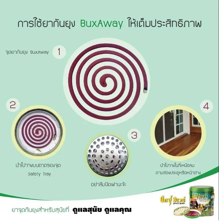 Bux Away ยากันยุงชนิดขน และสเปรย์ สำหรับสัตว์เลี้ยง