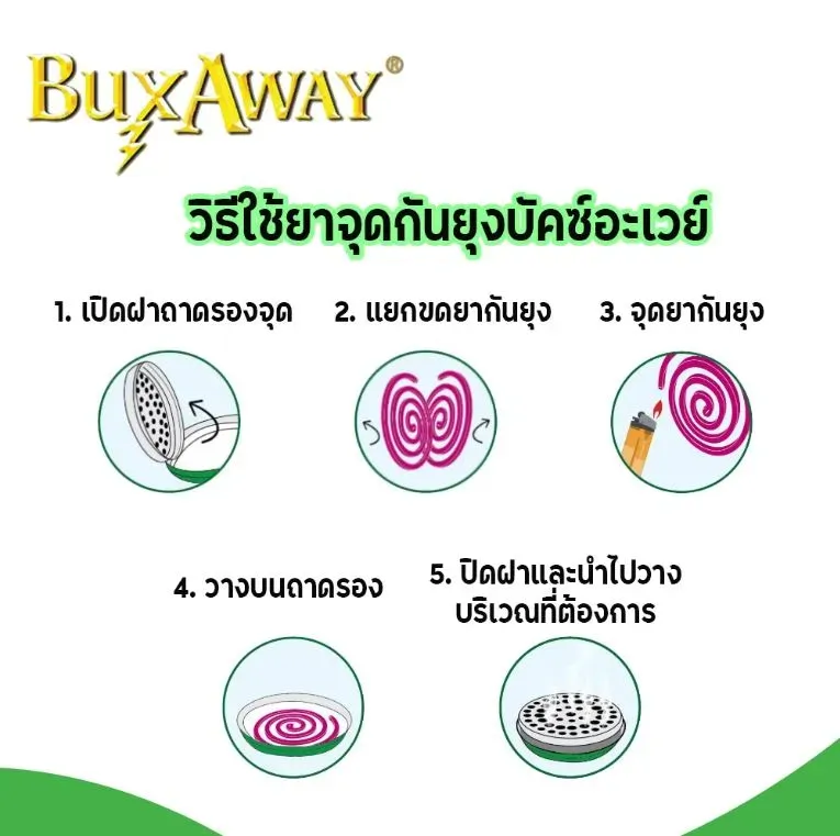 Bux Away ยากันยุงชนิดขน และสเปรย์ สำหรับสัตว์เลี้ยง