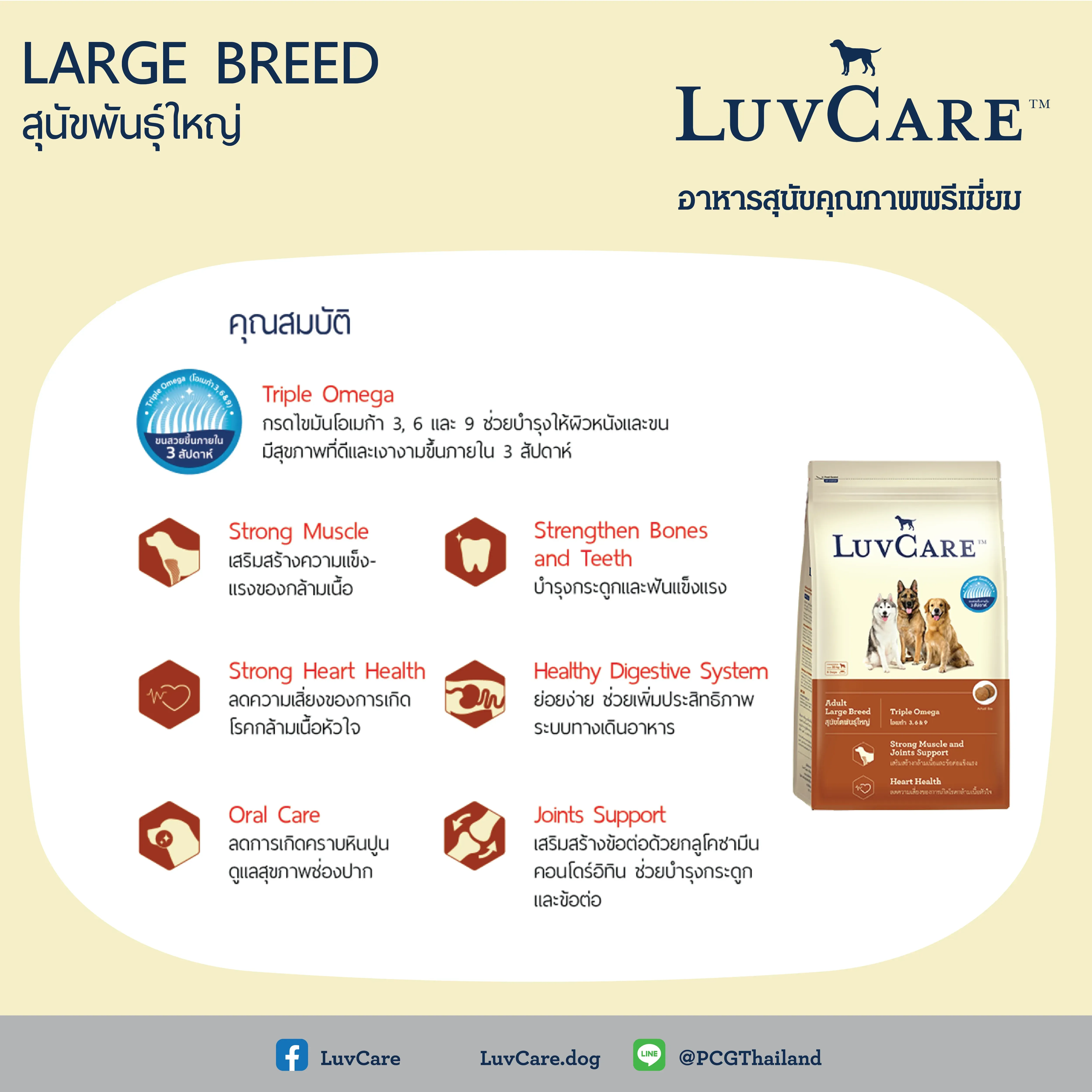 Luvcare Adult Large Breed Triple Omega 3,6,9 อาหารเม็ดสำหรับสุนัขโตพันธุ์ใหญ่