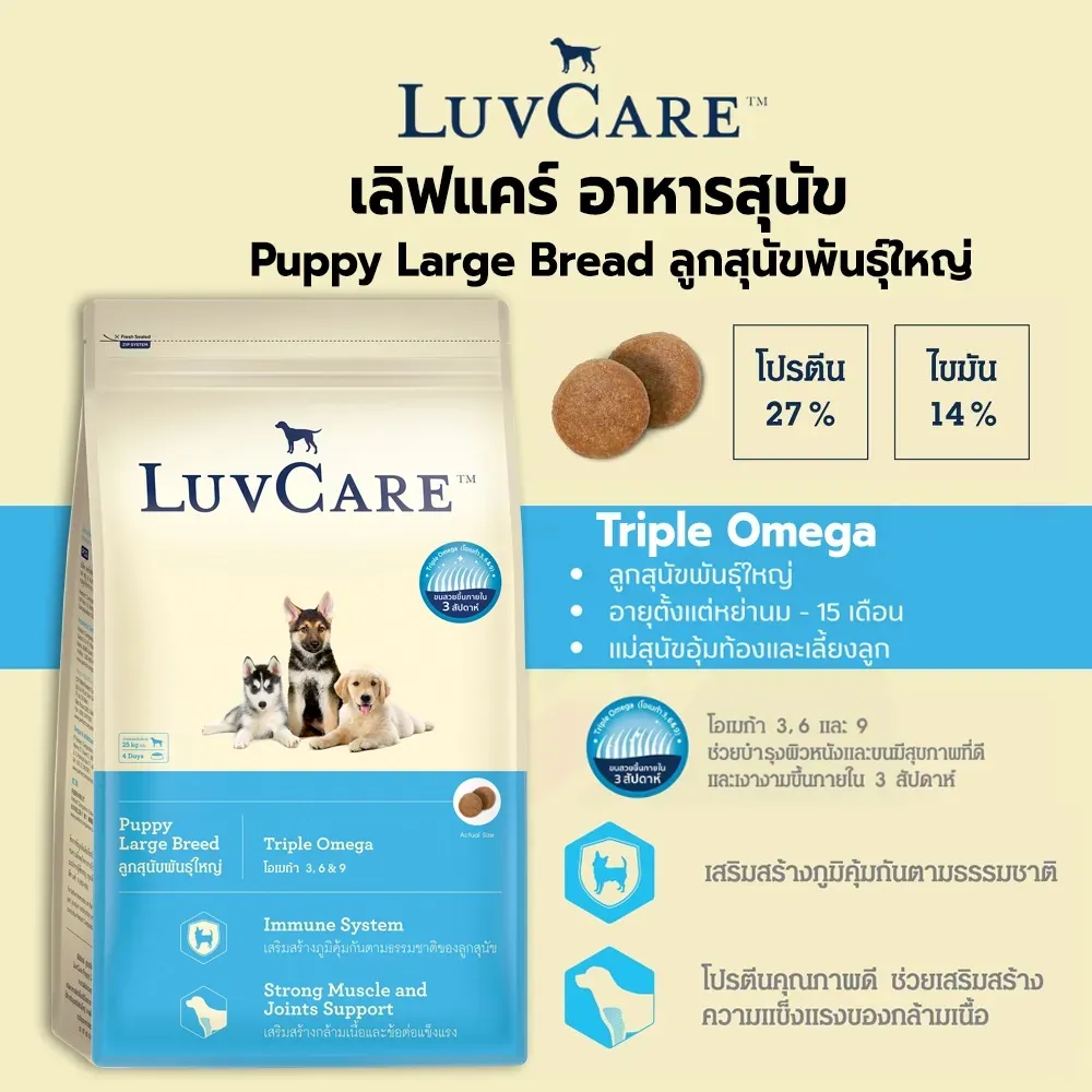 Luvcare Puppy Large Breed Triple Omega 3,6,9 อาหารเม็ดสำหรับลูกสุนัขพันธุ์ใหญ่
