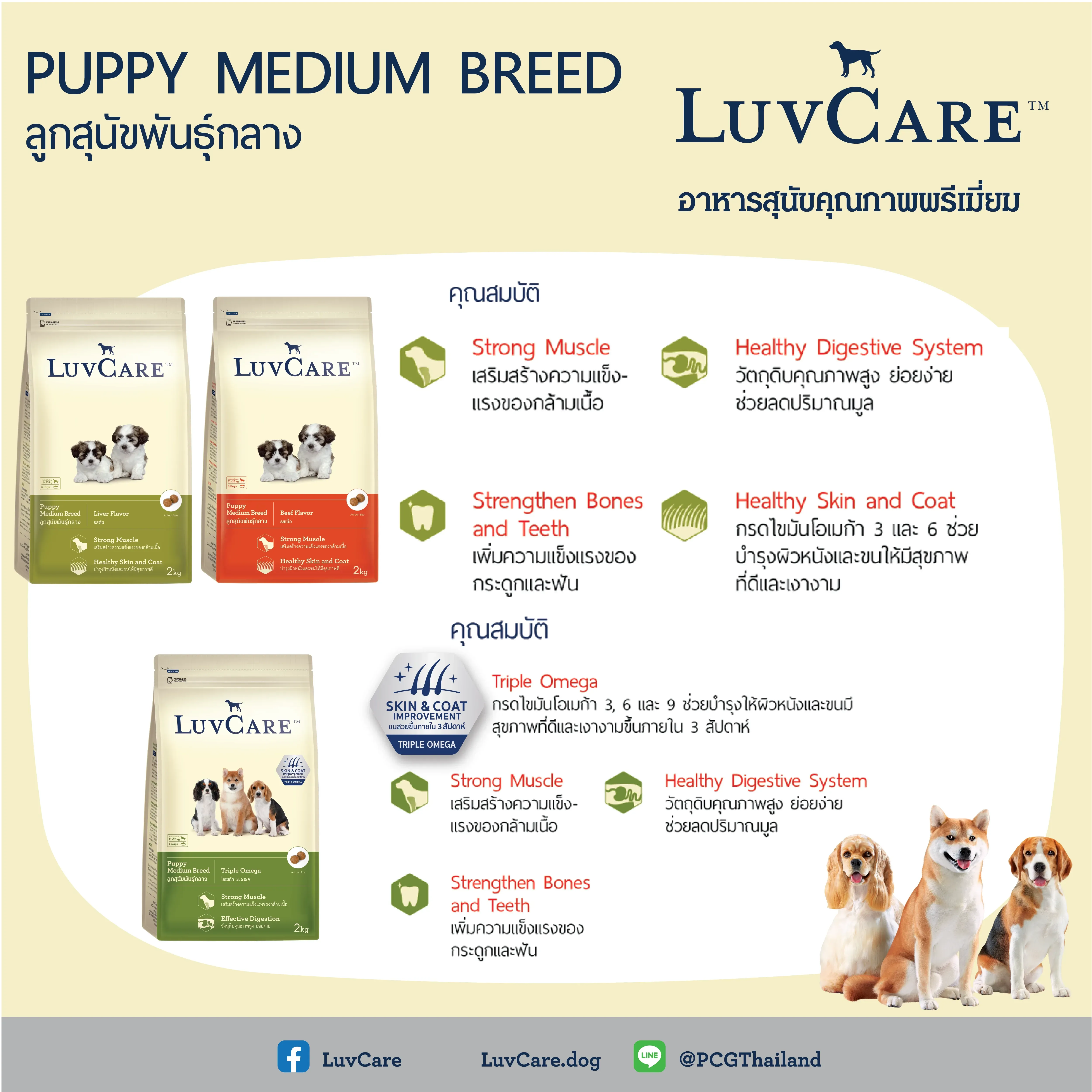 Luvcare Puppy Medium Breed อาหารเม็ดสำหรับลูกสุนัขพันธุ์กลาง