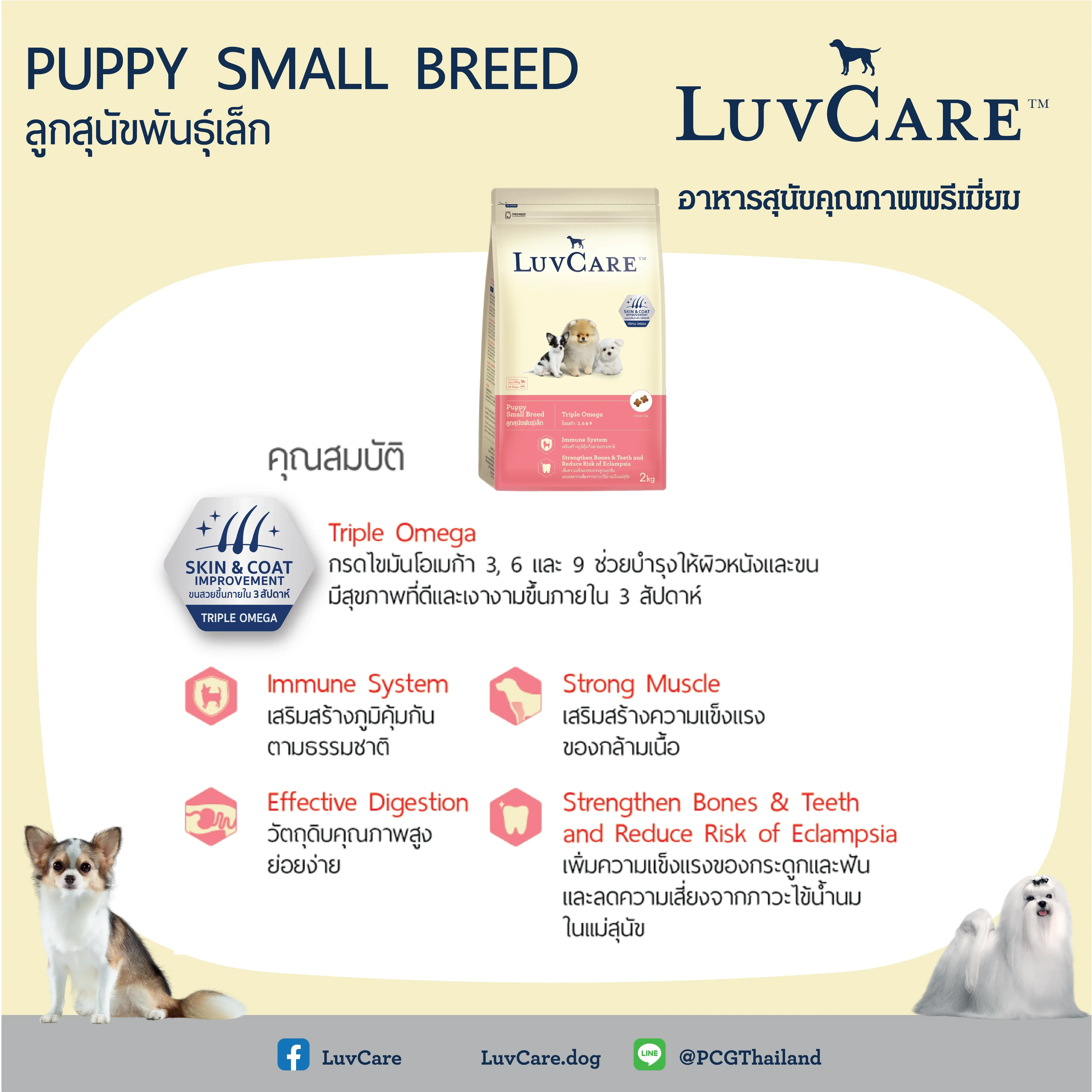 Luvcare Puppy Small Breed Triple Omega 3,6,9 อาหารเม็ดสำหรับลูกสุนัขพันธุ์เล็ก