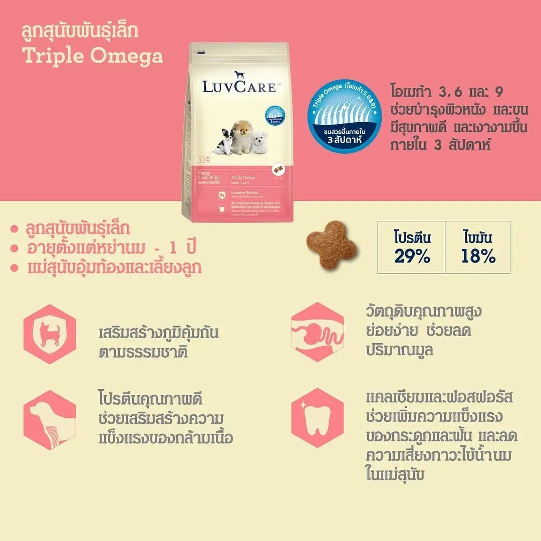 Luvcare Puppy Small Breed Triple Omega 3,6,9 อาหารเม็ดสำหรับลูกสุนัขพันธุ์เล็ก