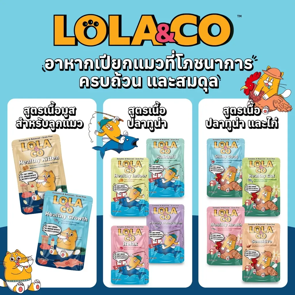 Lola&Co อาหารเปียกแมวซอง ขนาด 80G